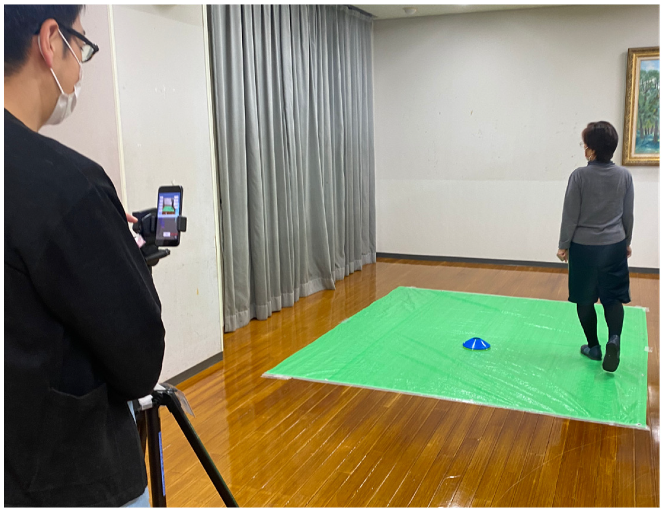 Sensors 23 06217 g001 Sensors 23 06217 g001