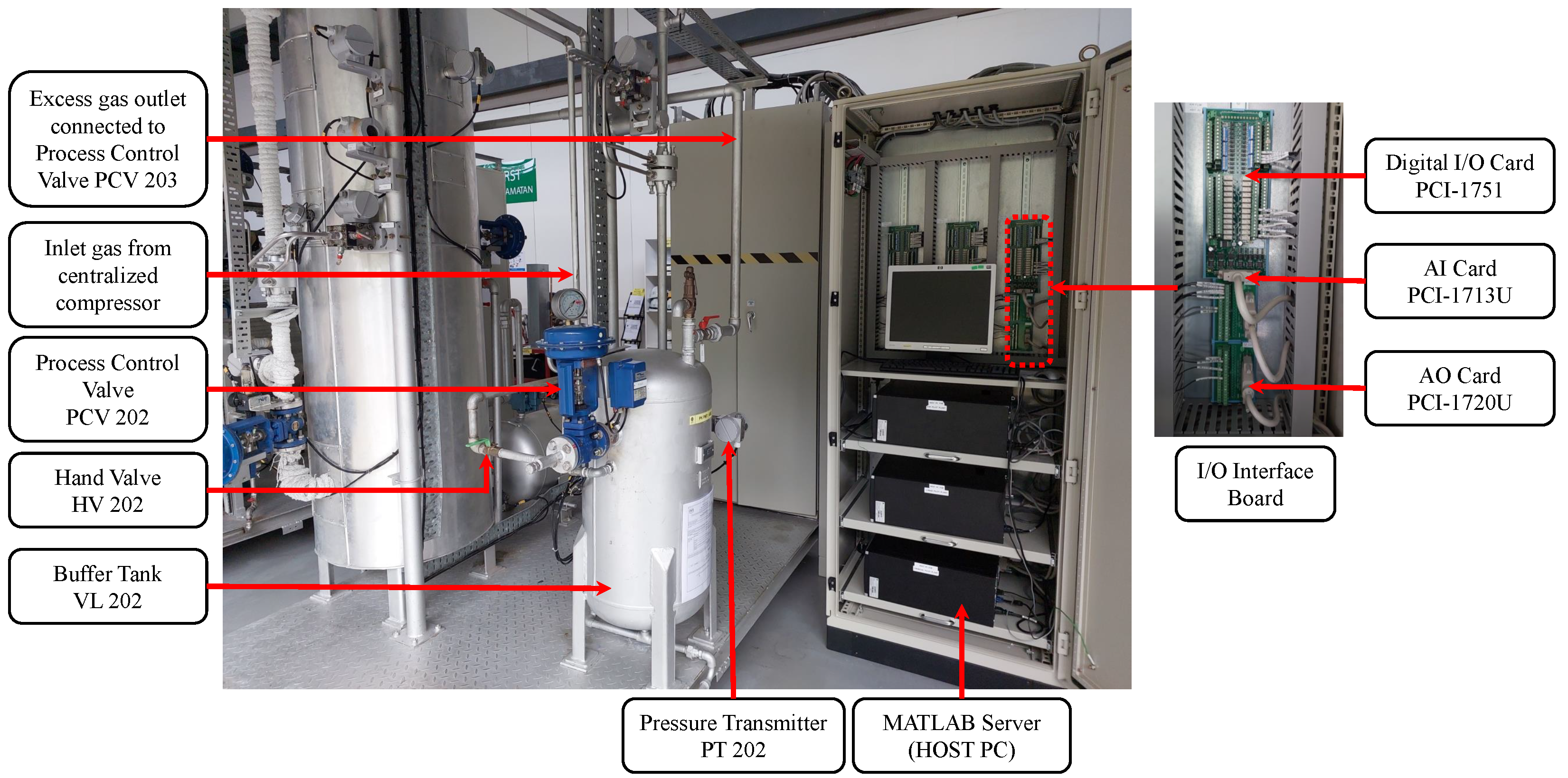 Sensors 23 06224 g003 Sensors 23 06224 g003
