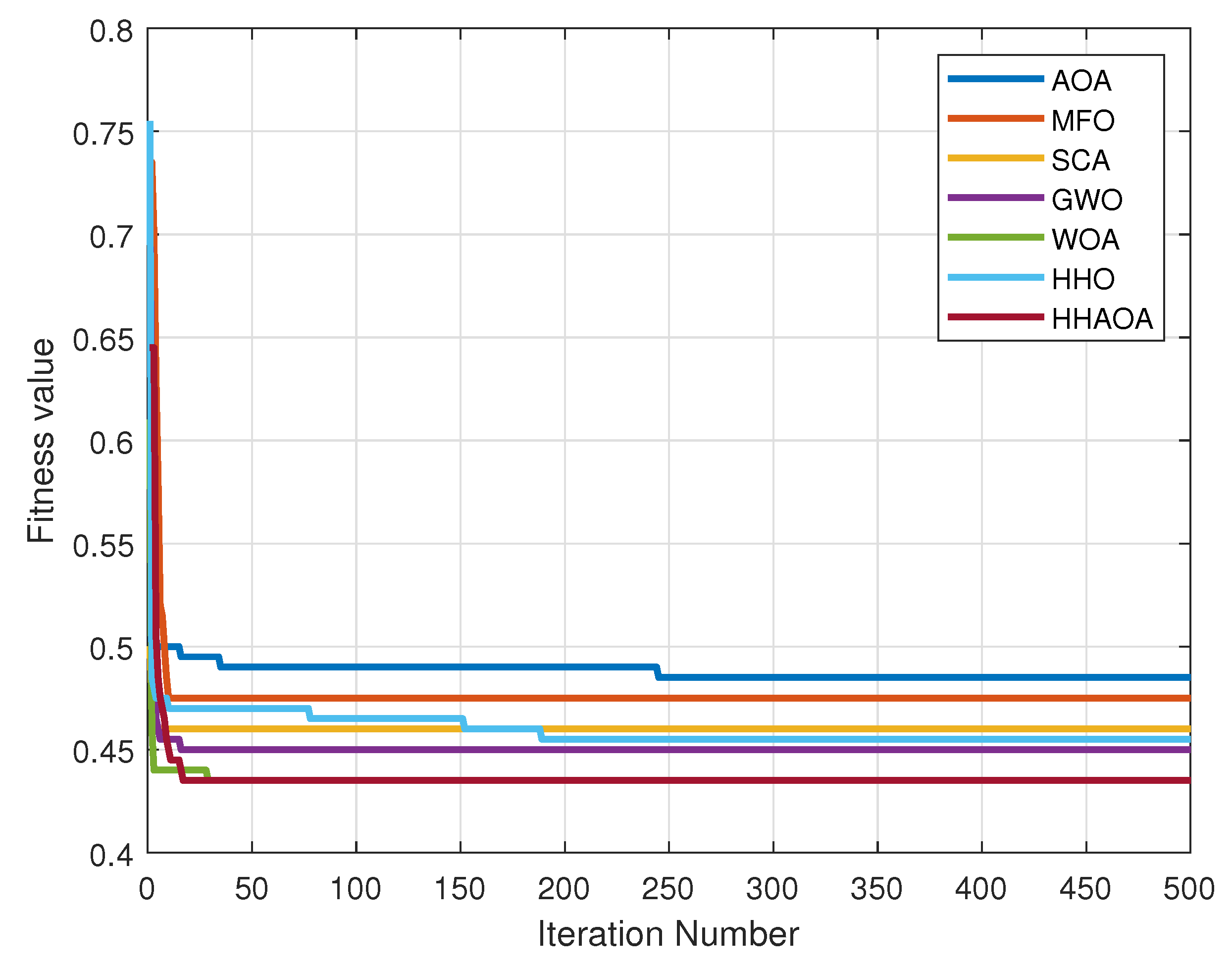 Sensors 23 06224 g008 Sensors 23 06224 g008