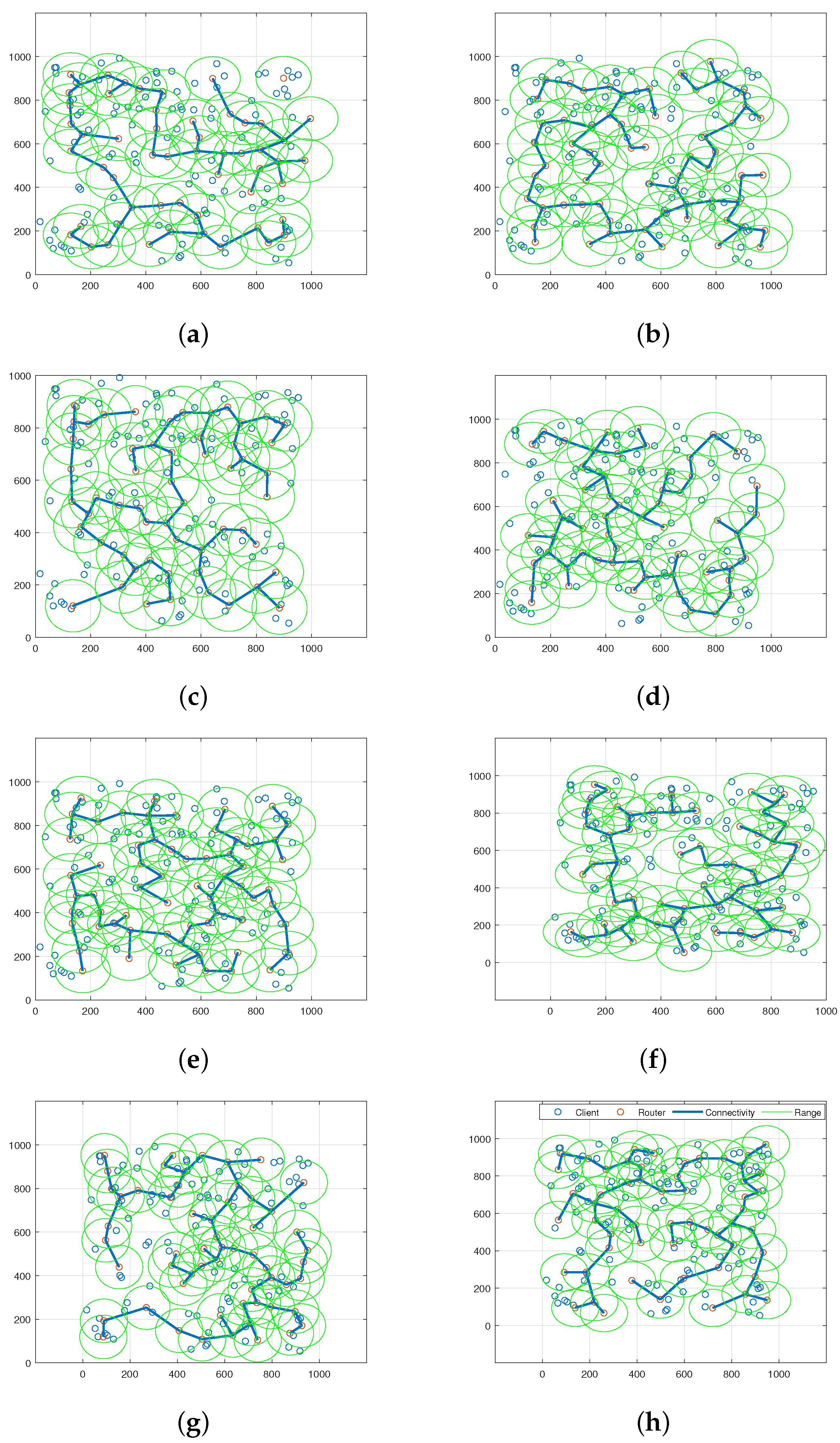 Sensors 23 06224 g009 Sensors 23 06224 g009