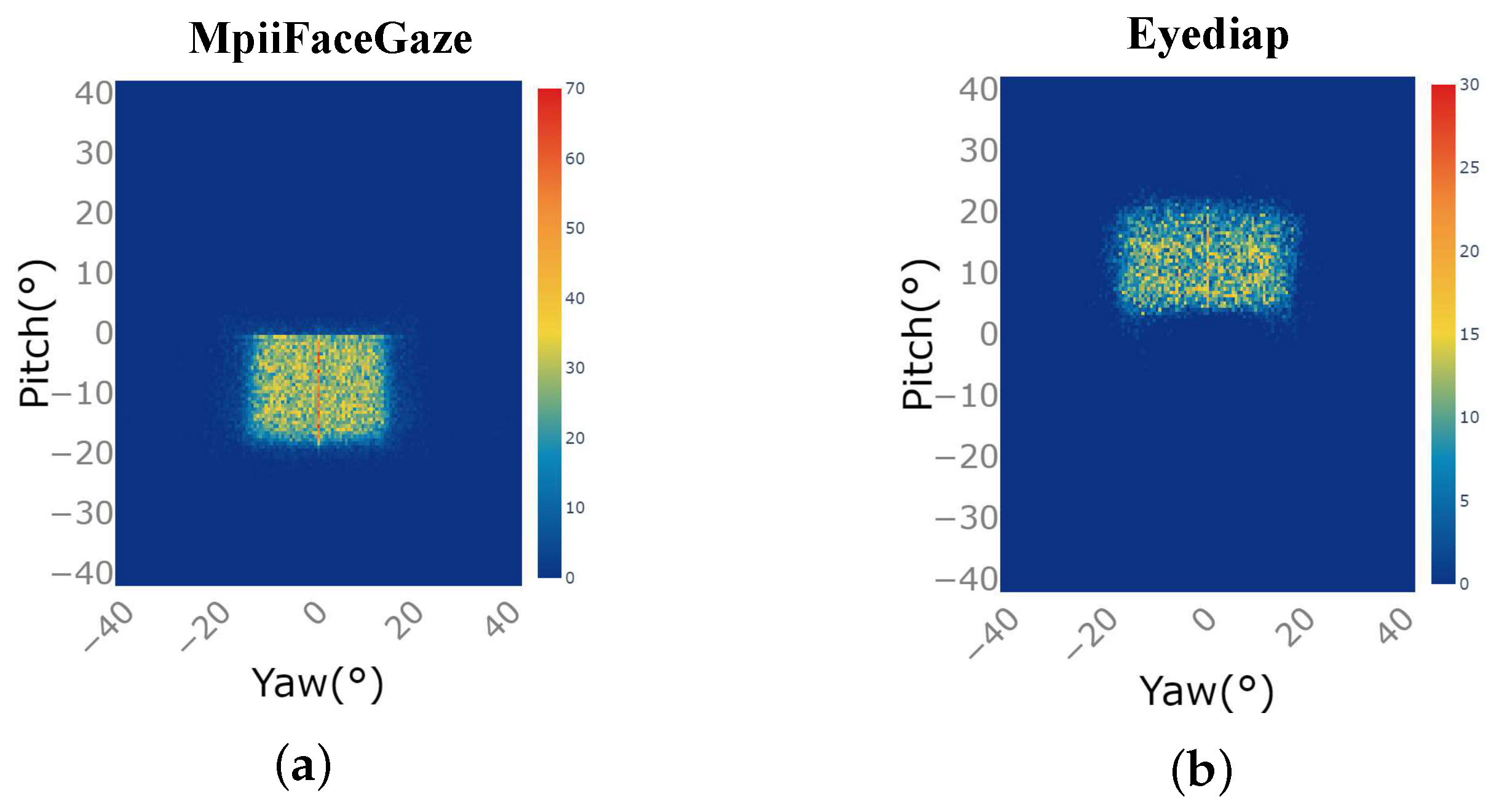 Sensors 23 06226 g005 Sensors 23 06226 g005