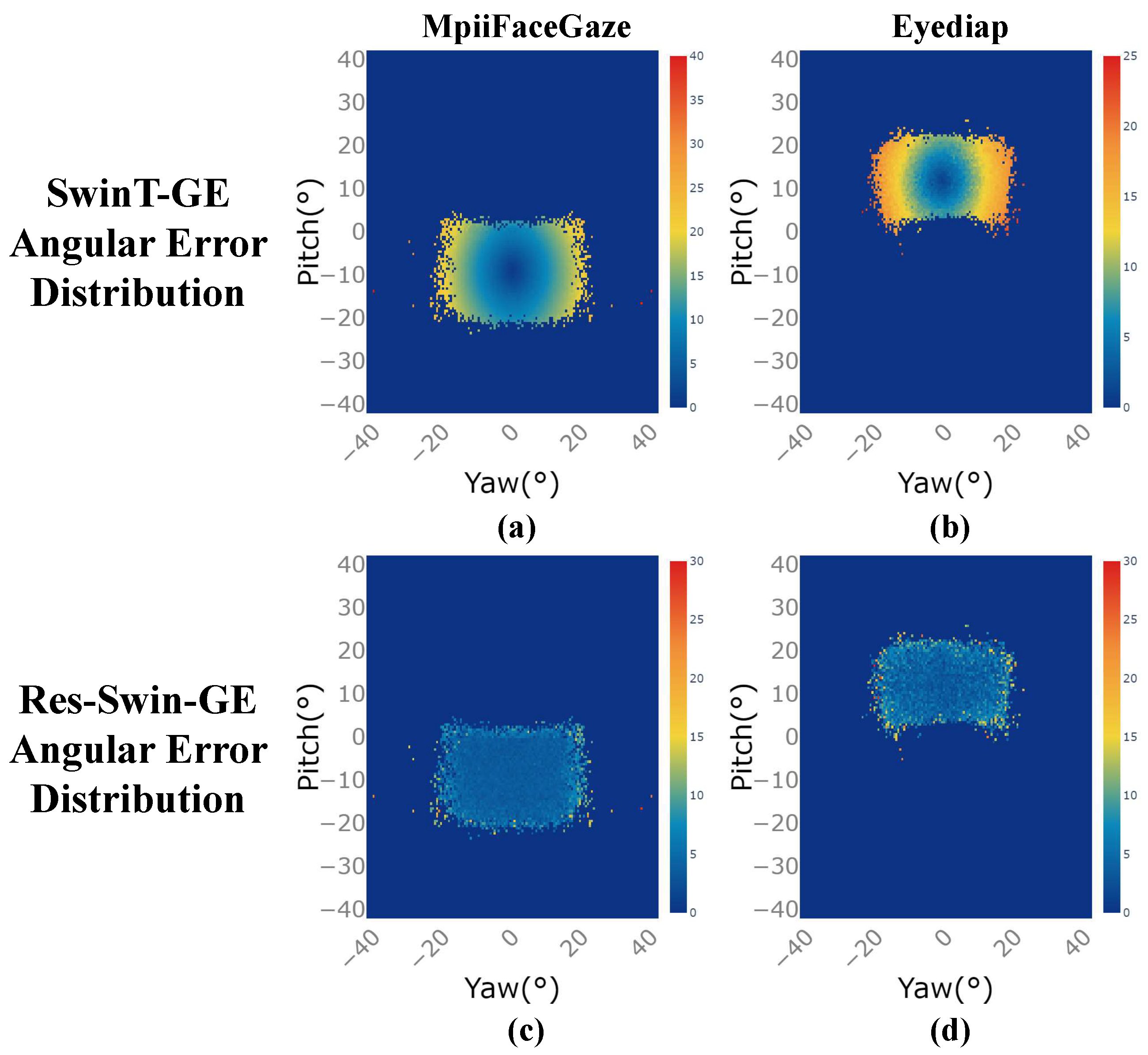 Sensors 23 06226 g006 Sensors 23 06226 g006