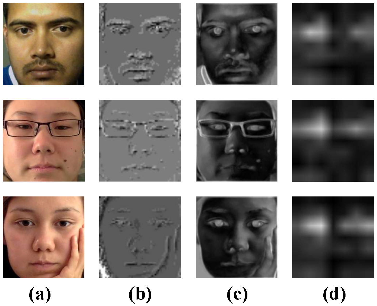 Sensors 23 06226 g008 Sensors 23 06226 g008