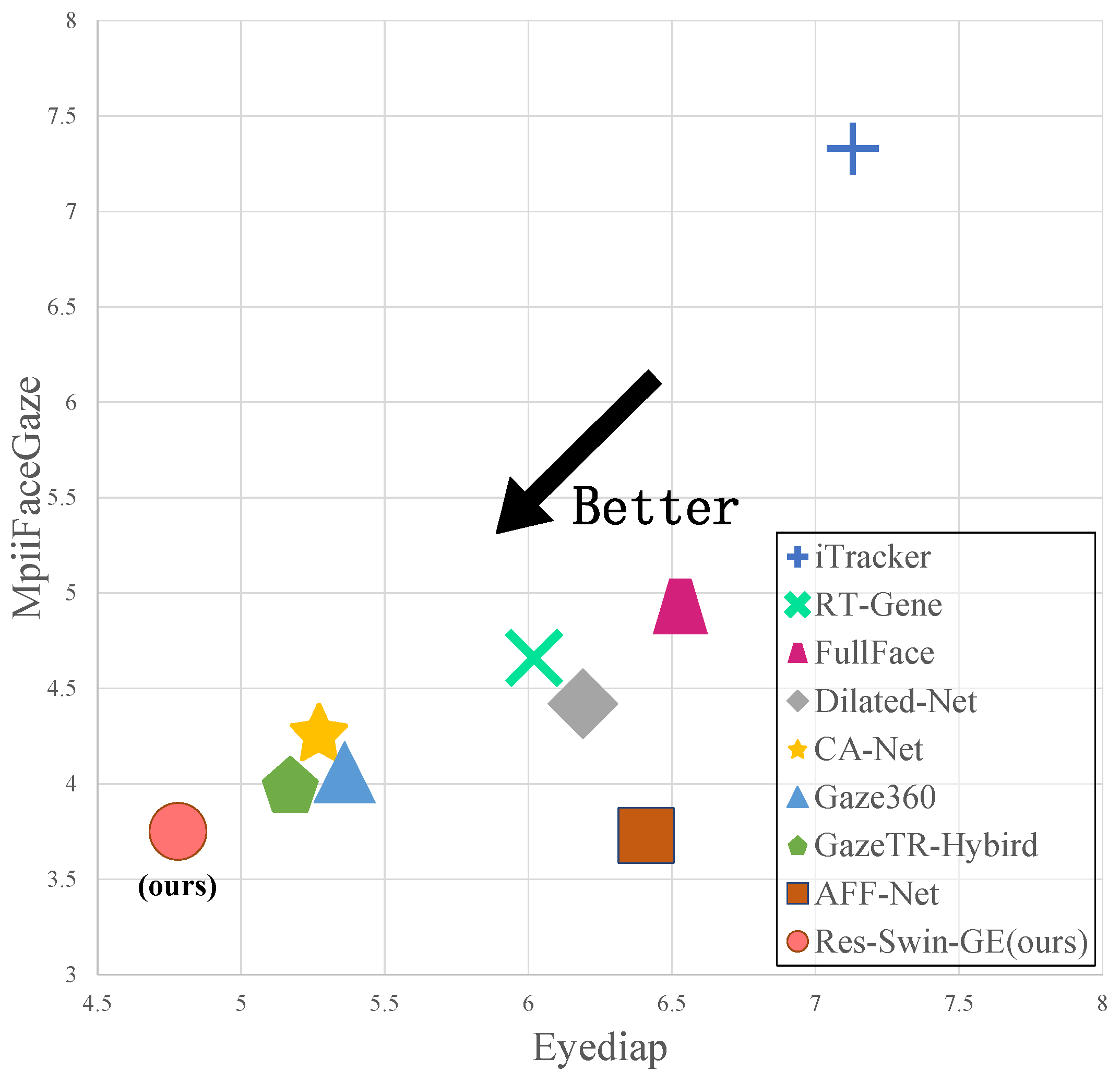 Sensors 23 06226 g010 Sensors 23 06226 g010
