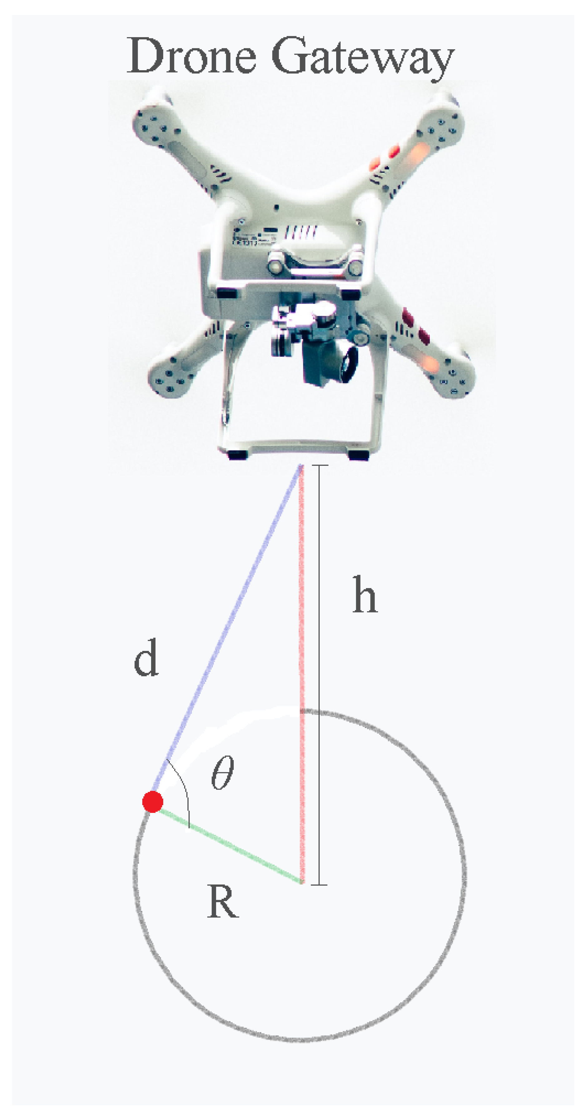 Sensors 23 06231 g001 Sensors 23 06231 g001