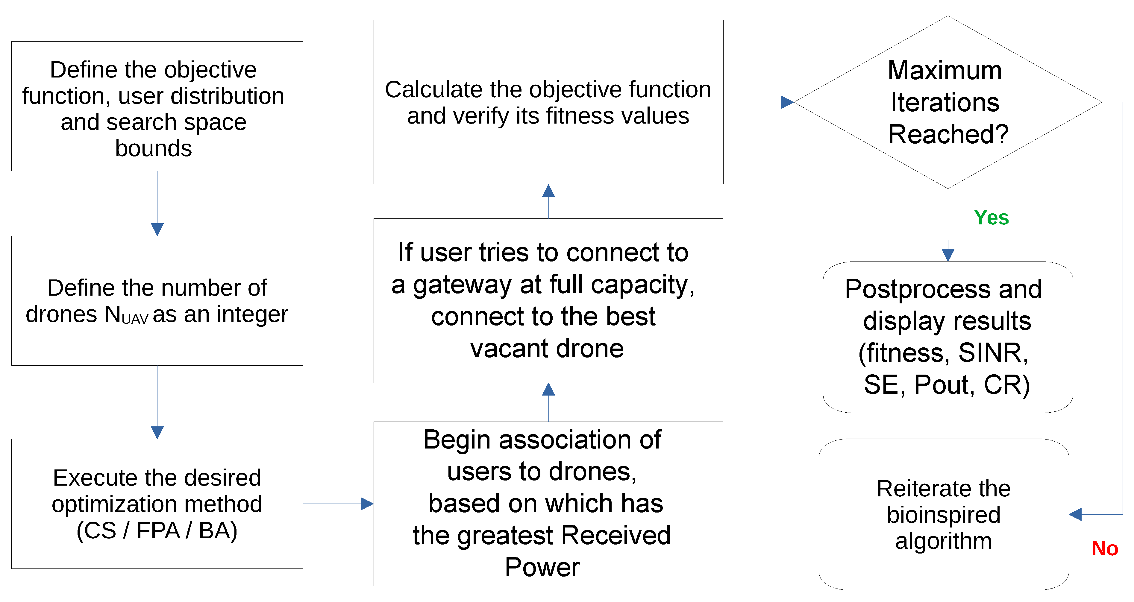 Sensors 23 06231 g005 Sensors 23 06231 g005