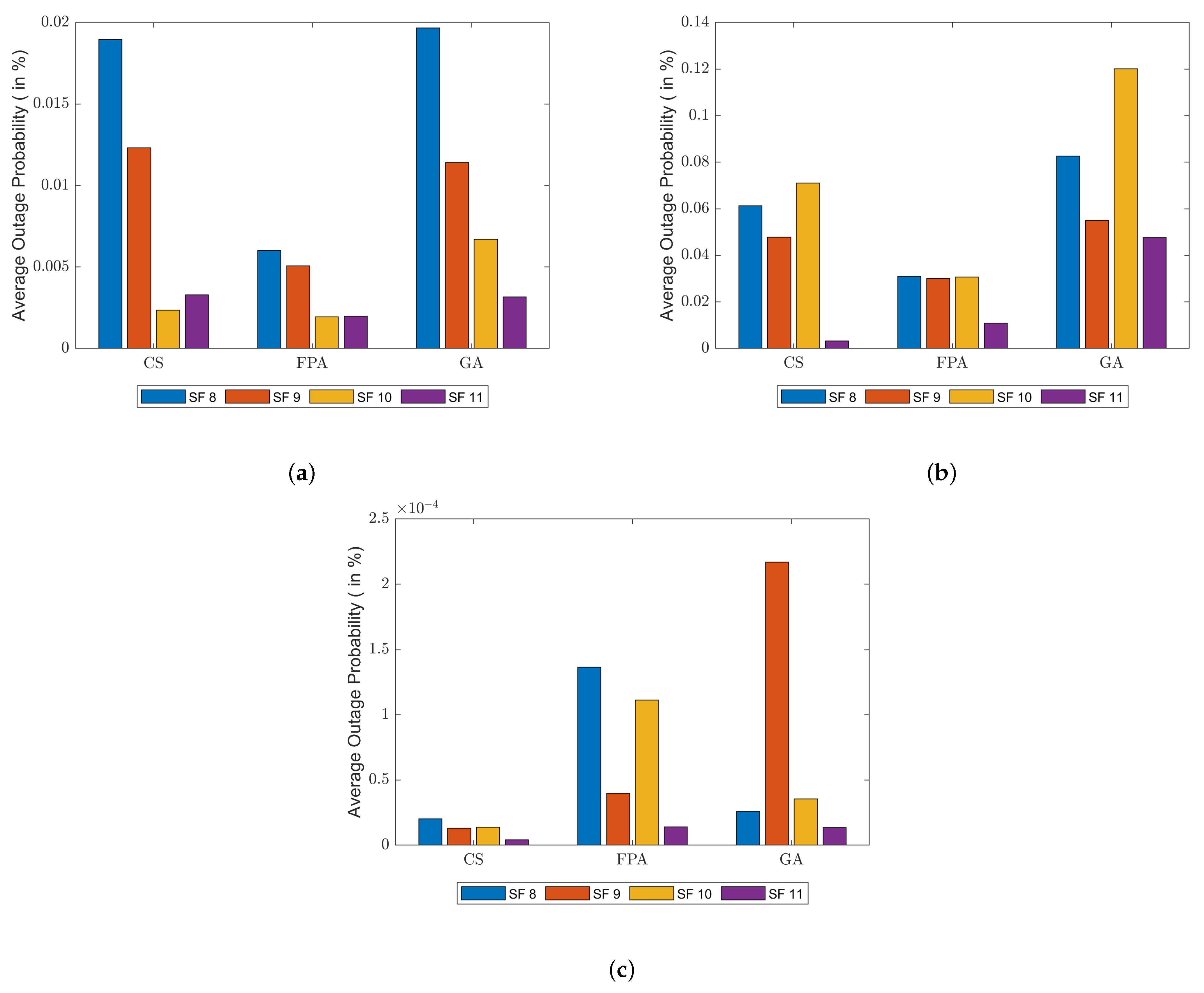 Sensors 23 06231 g006 Sensors 23 06231 g006