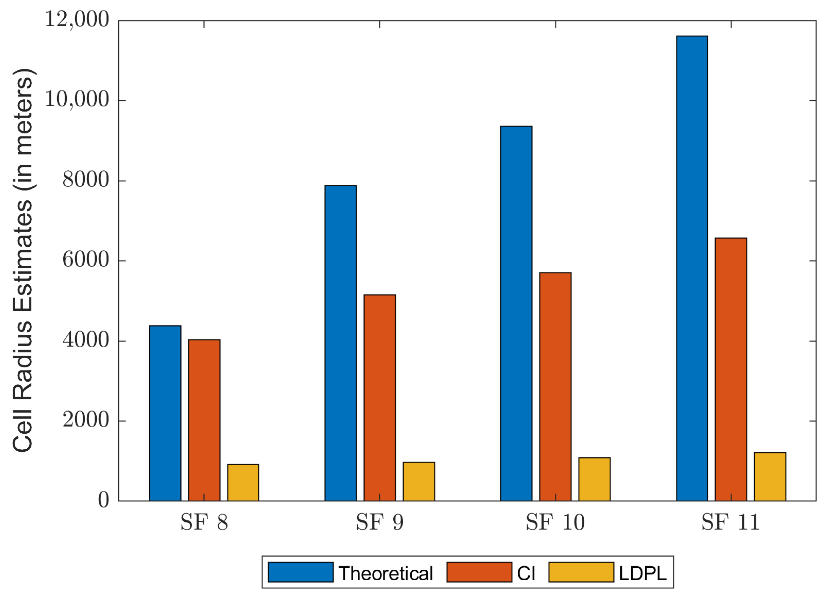 Sensors 23 06231 g008 Sensors 23 06231 g008