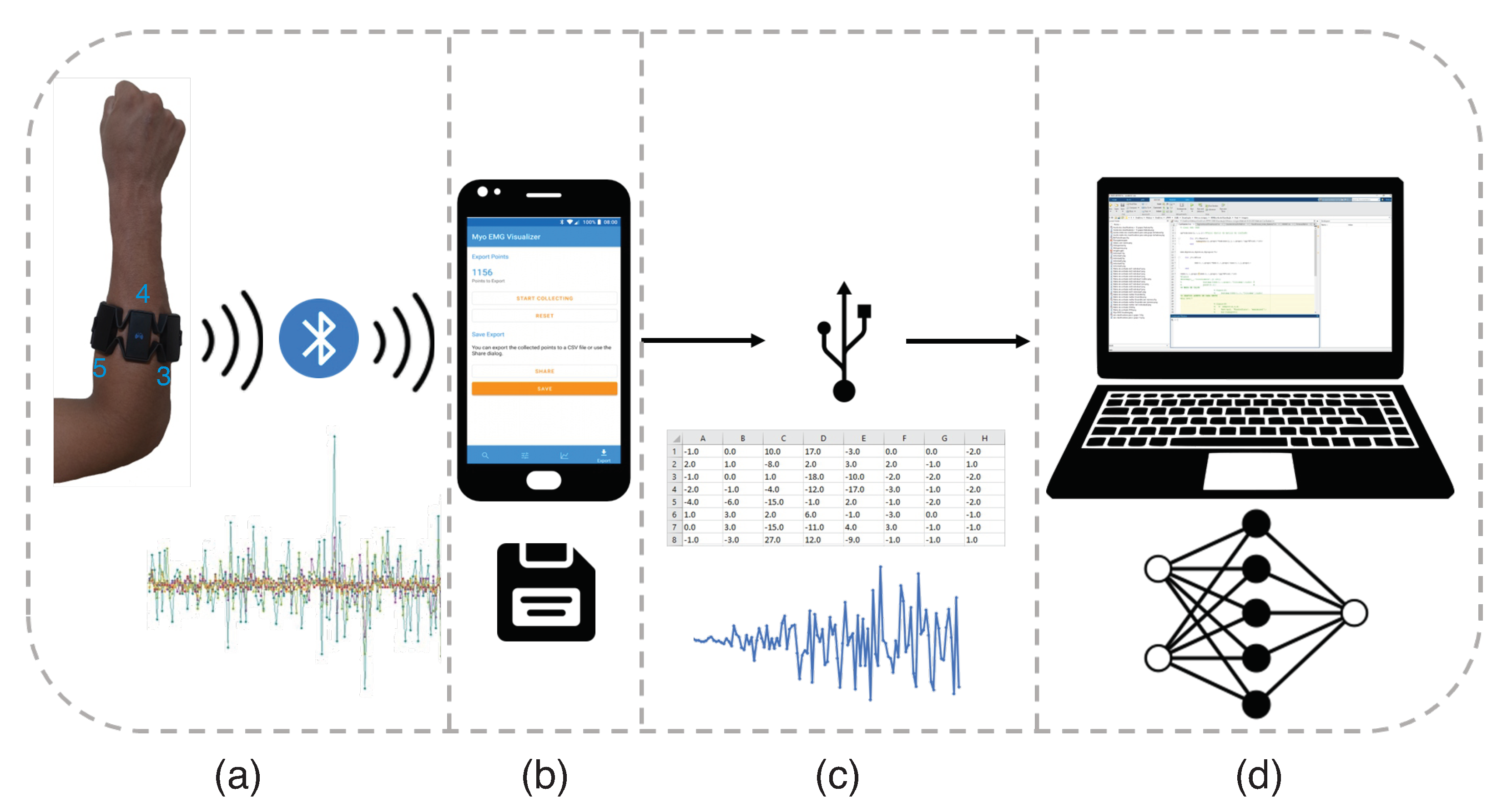 Sensors 23 06233 g002