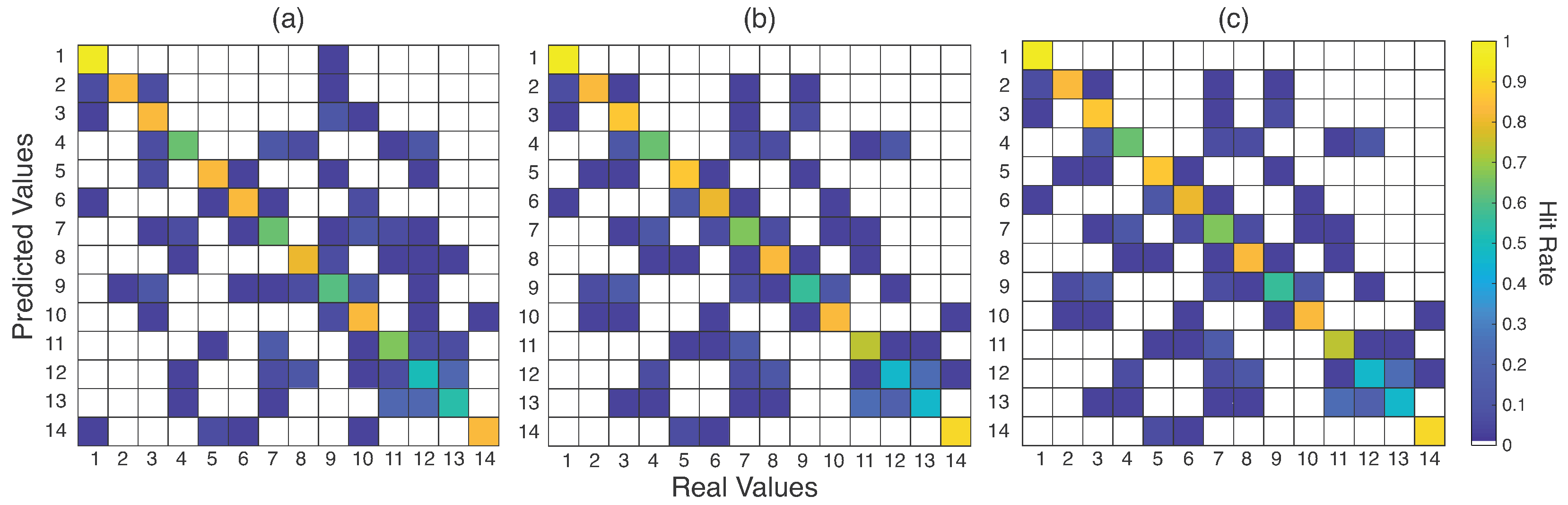 Sensors 23 06233 g008