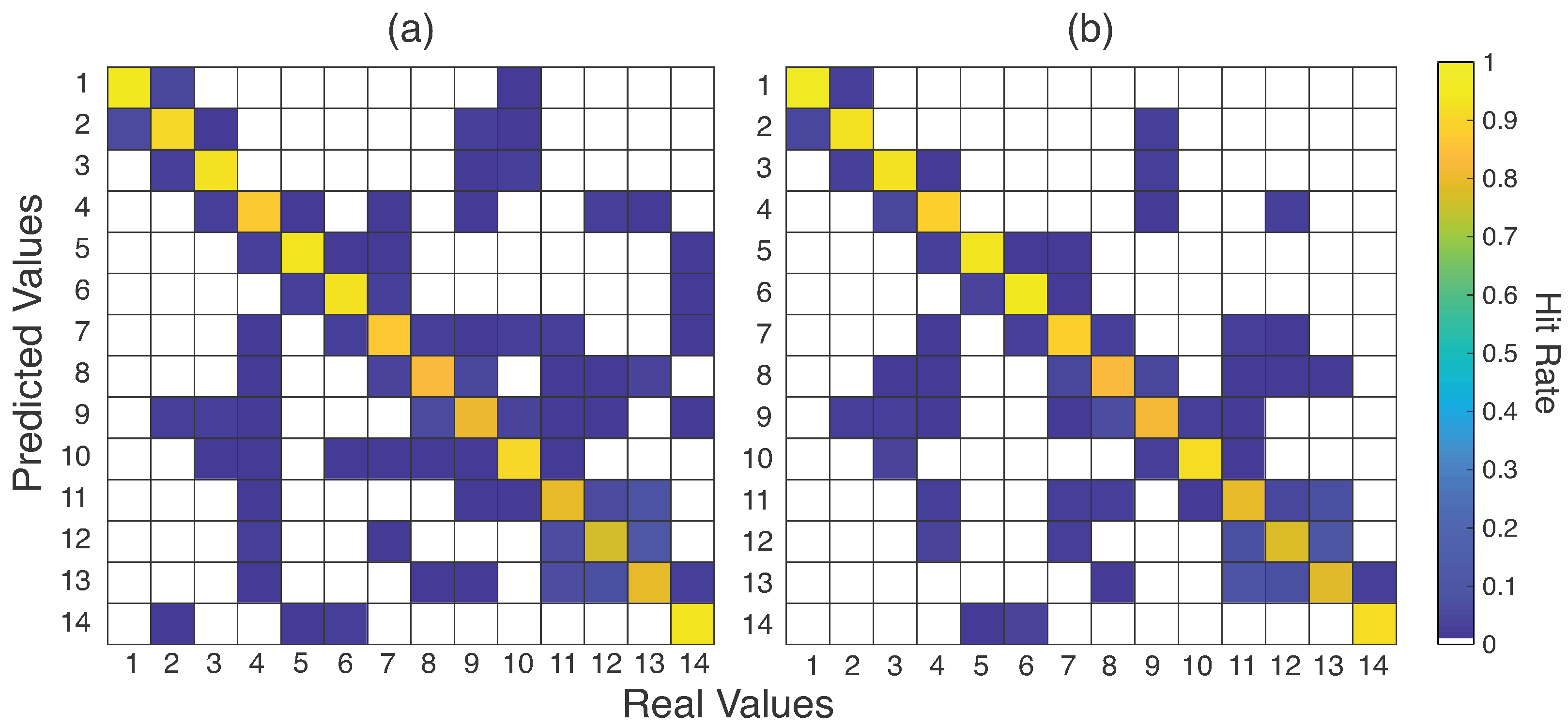 Sensors 23 06233 g010