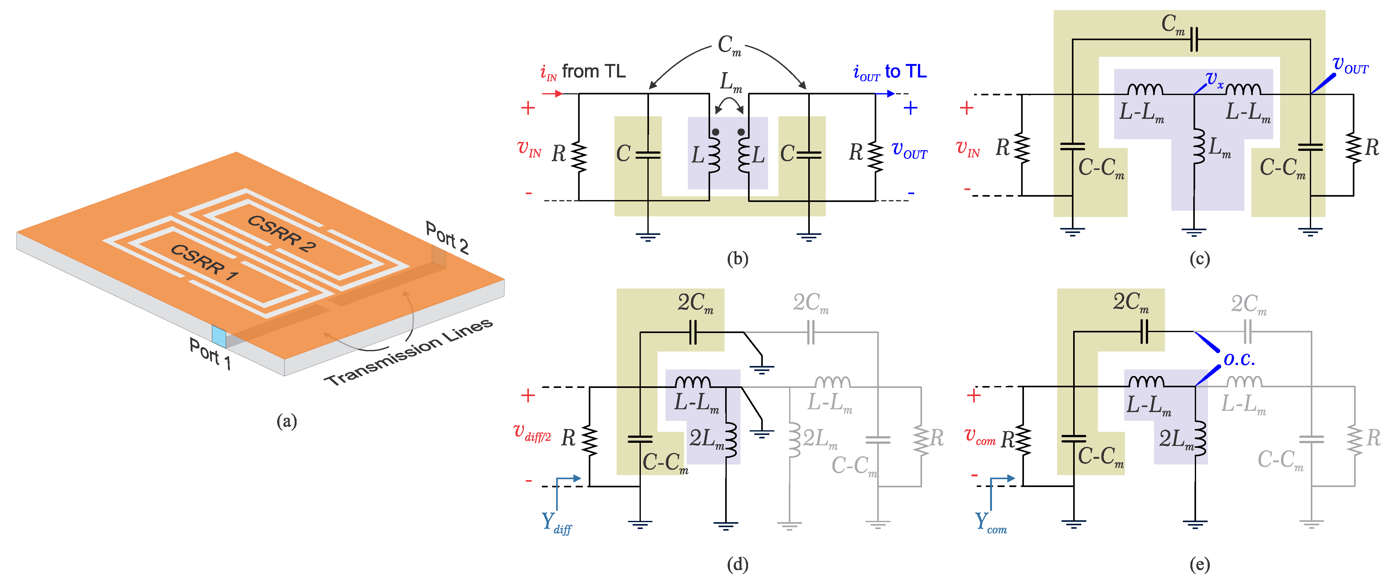 Sensors 23 06236 g001