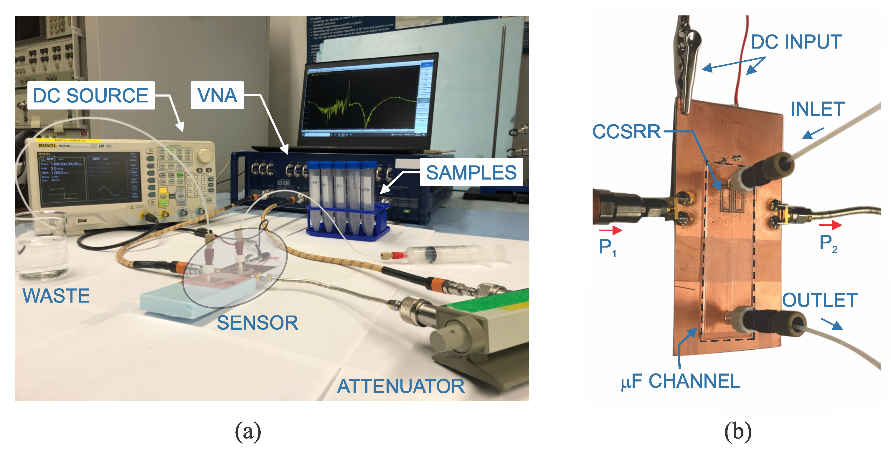 Sensors 23 06236 g008
