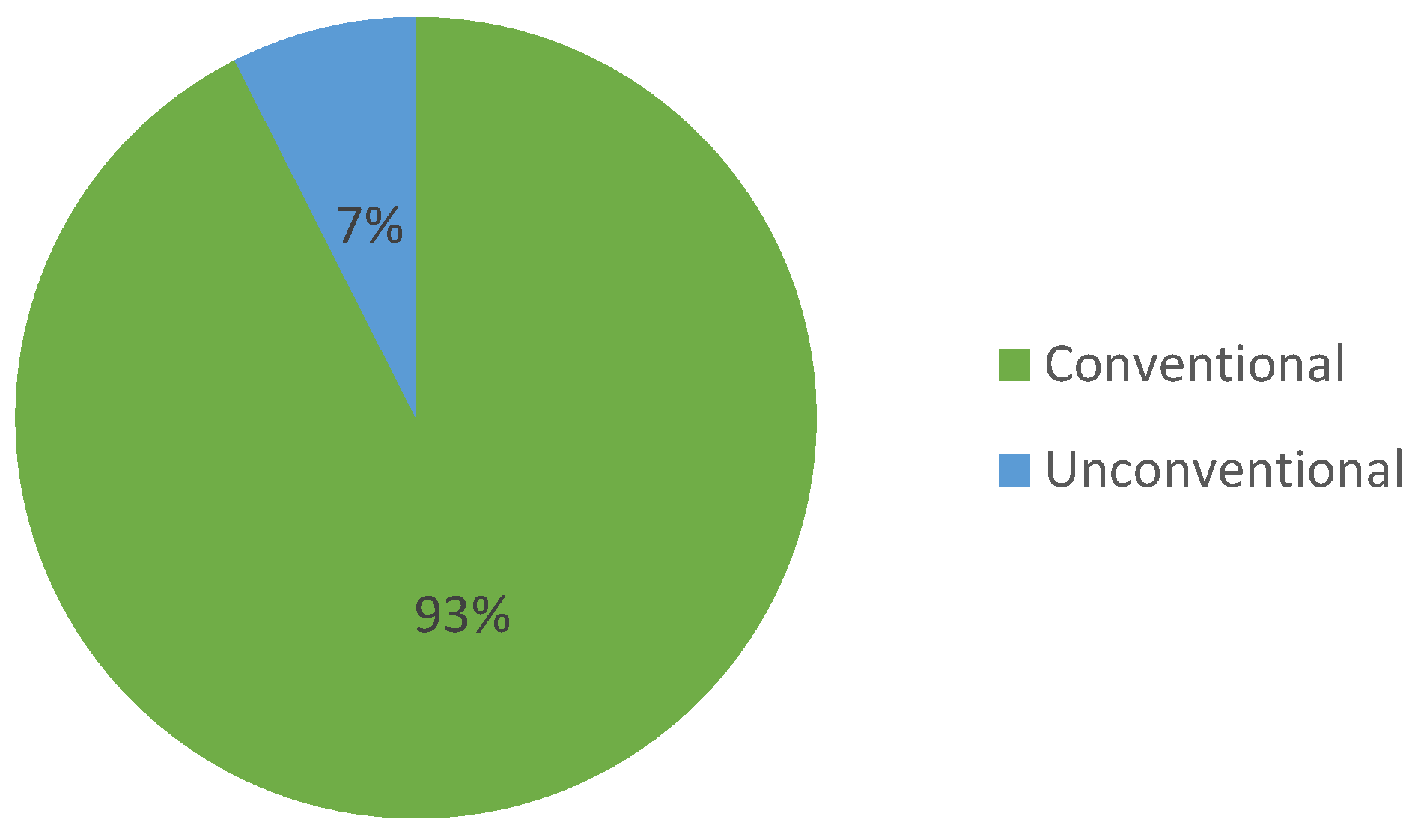 Sensors 23 06237 g014