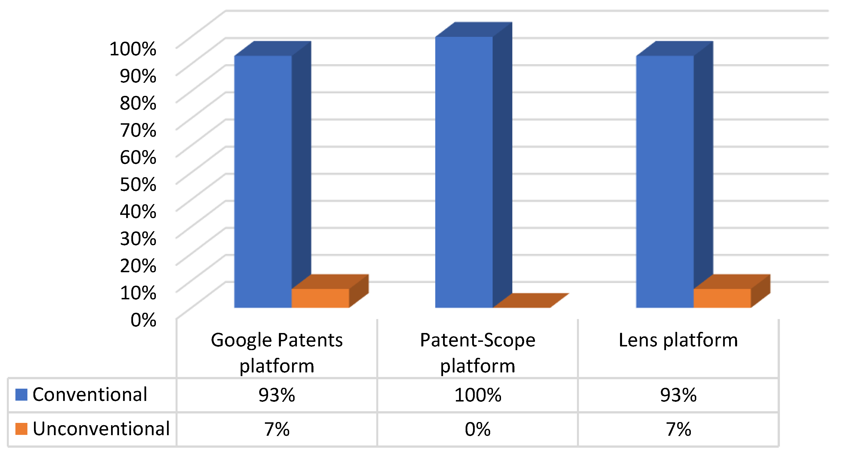 Sensors 23 06237 g019