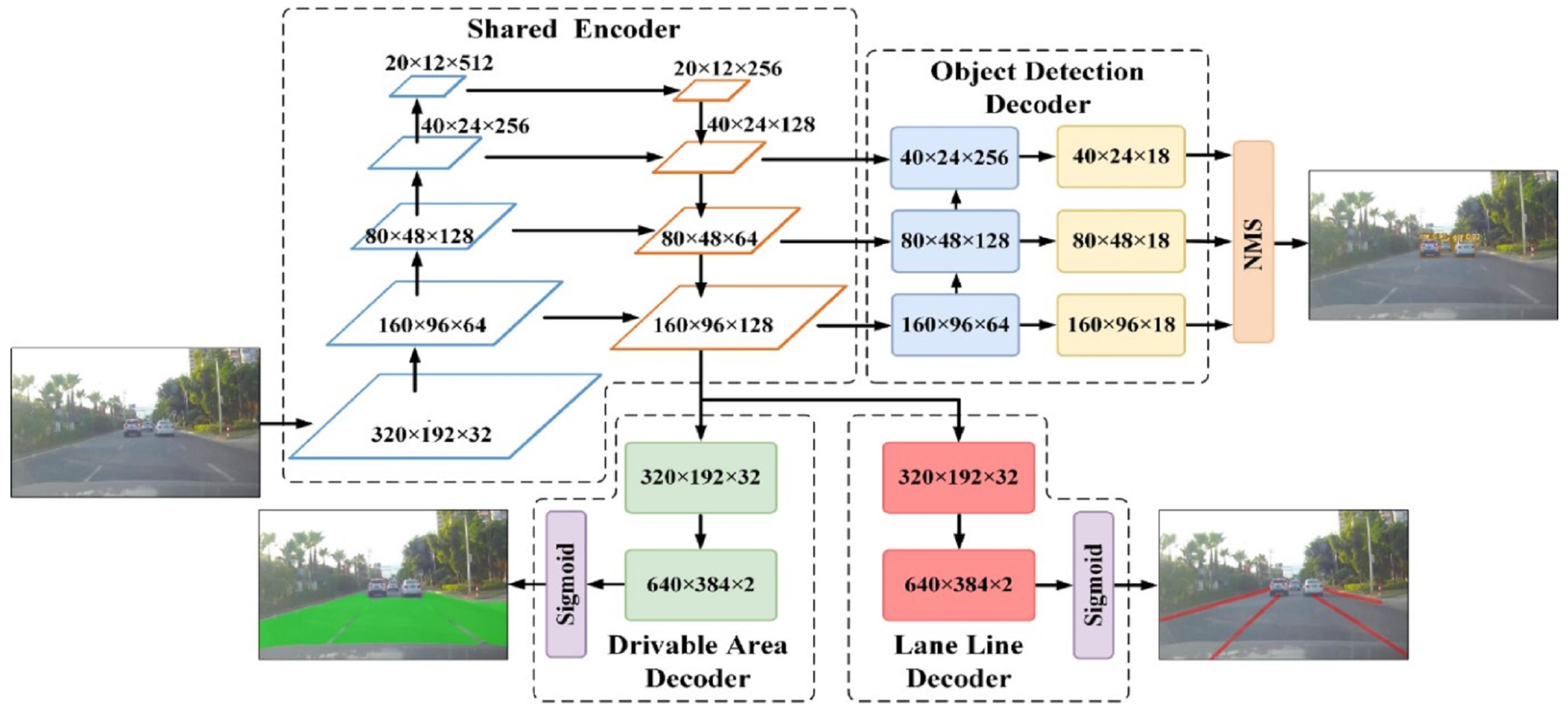Sensors 23 06238 g002