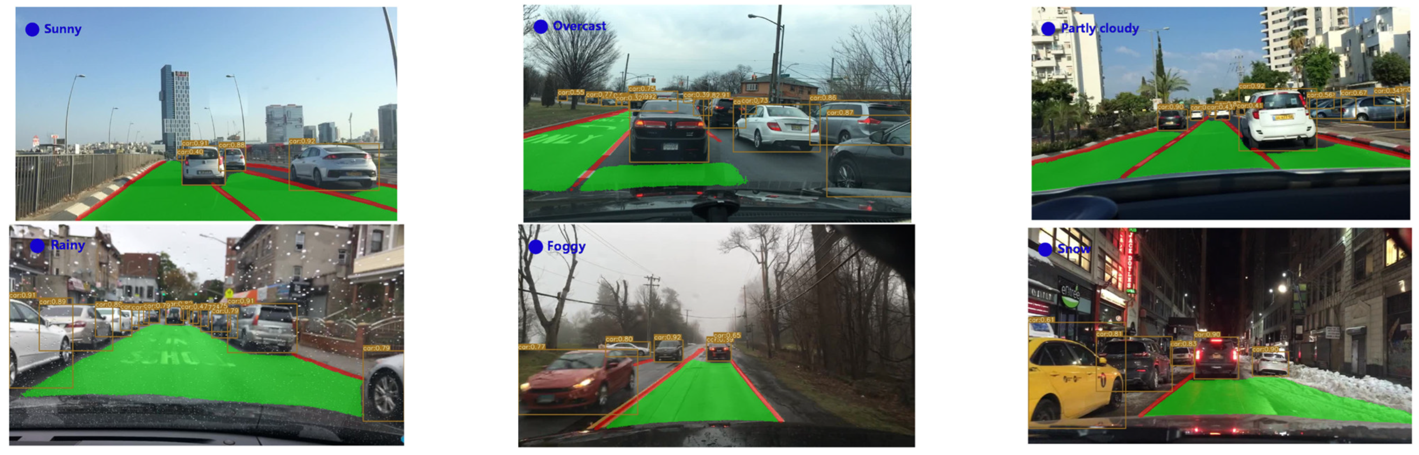 Sensors 23 06238 g005