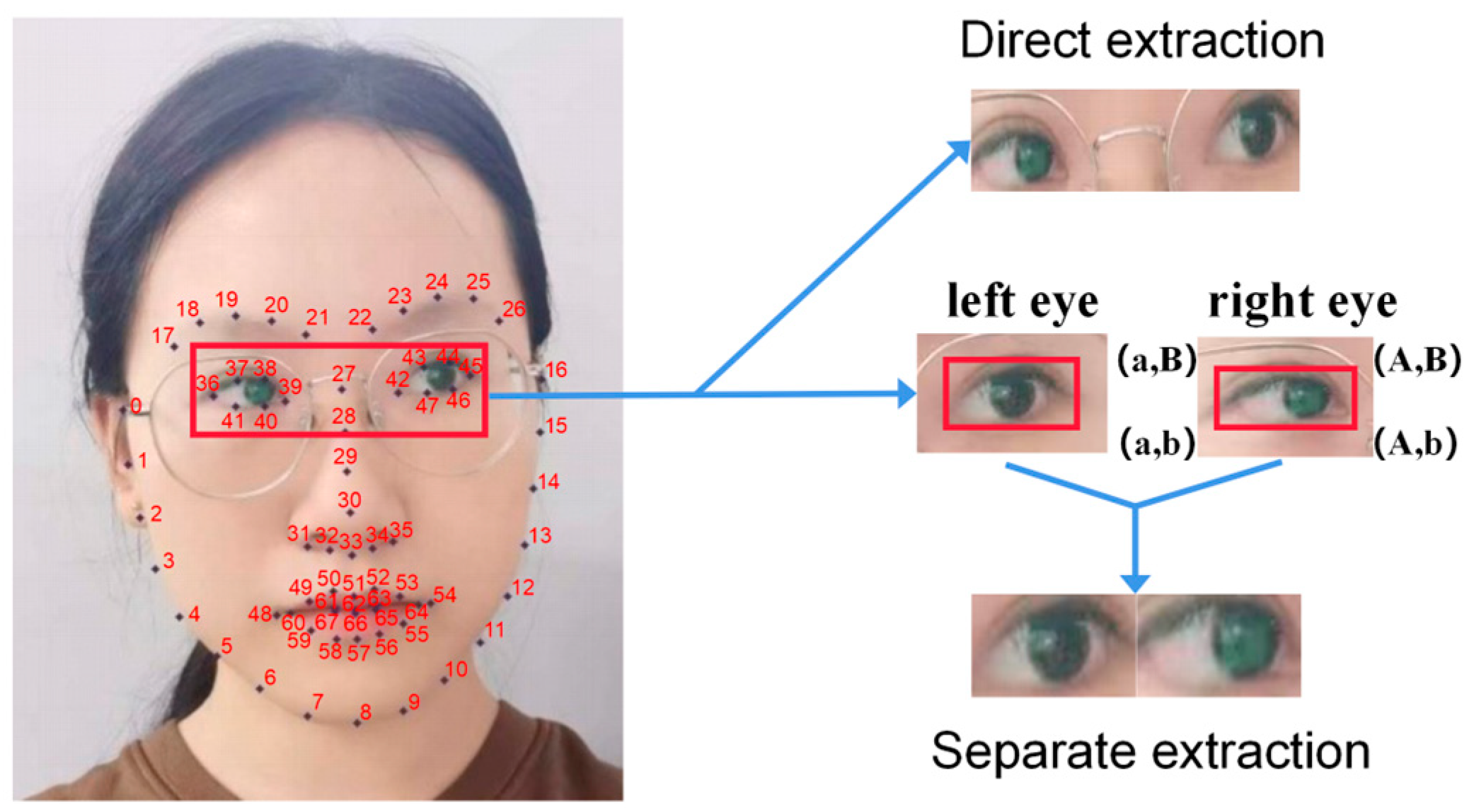Sensors 23 06239 g004