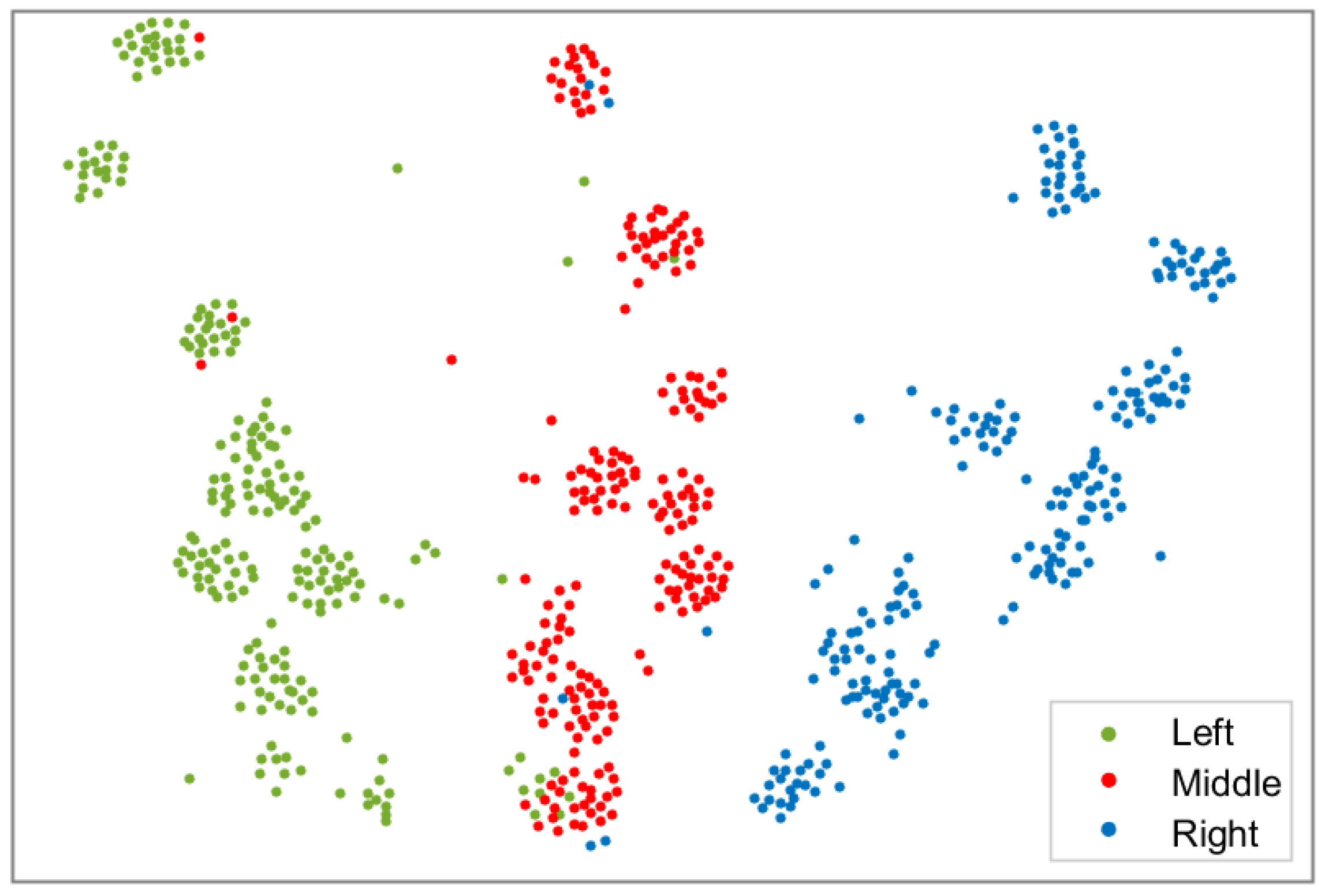 Sensors 23 06239 g005
