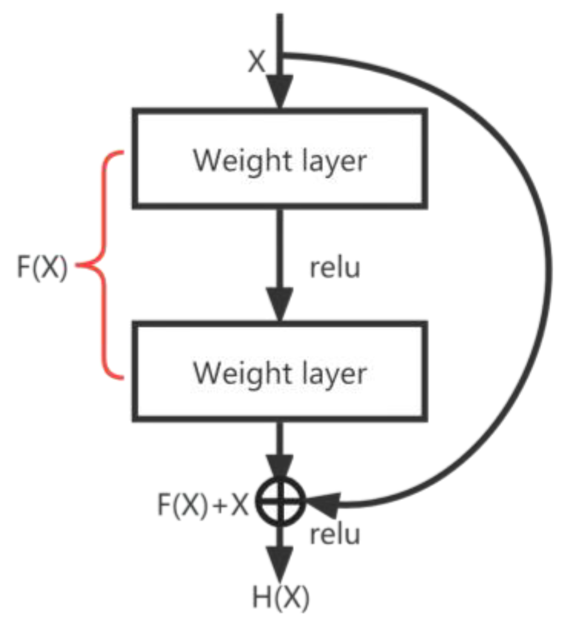 Sensors 23 06239 g009
