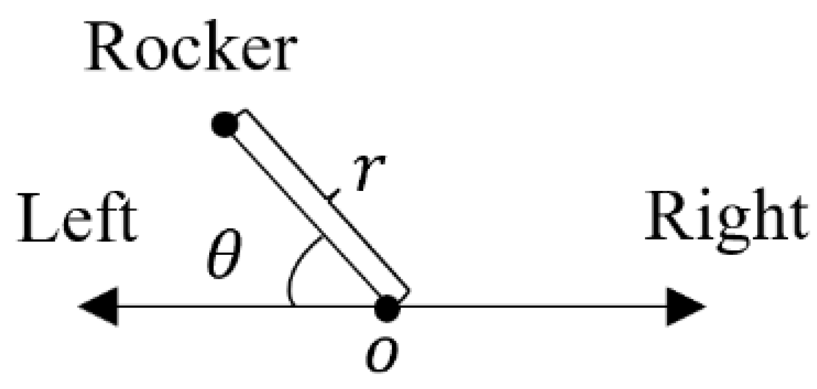 Sensors 23 06239 g015