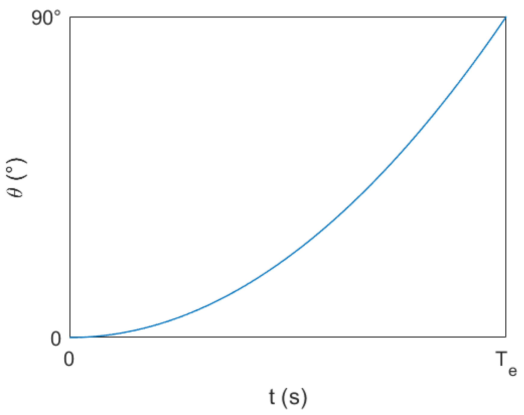 Sensors 23 06239 g016