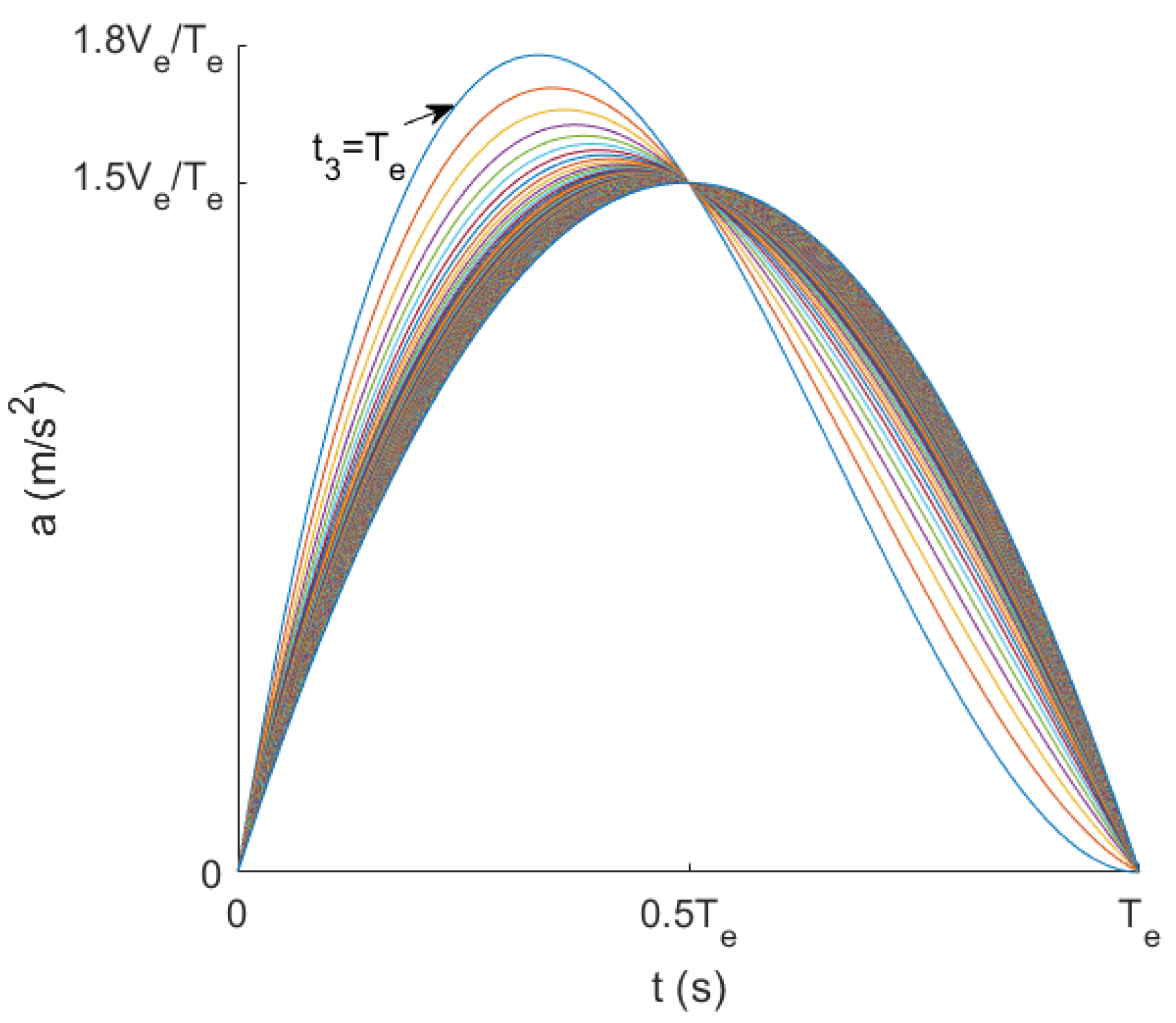 Sensors 23 06239 g017