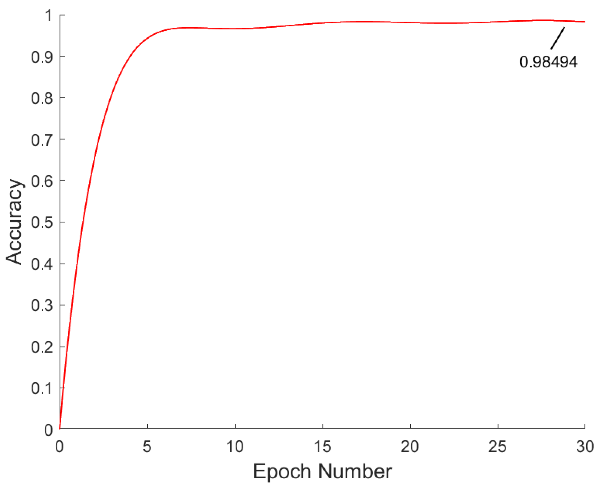 Sensors 23 06239 g020