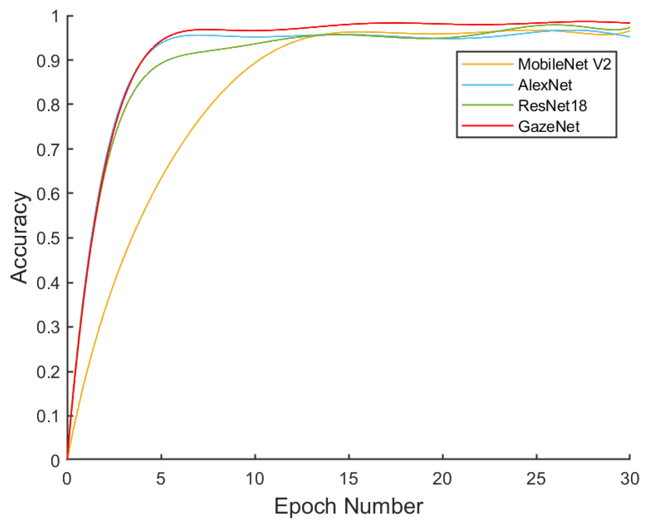 Sensors 23 06239 g021