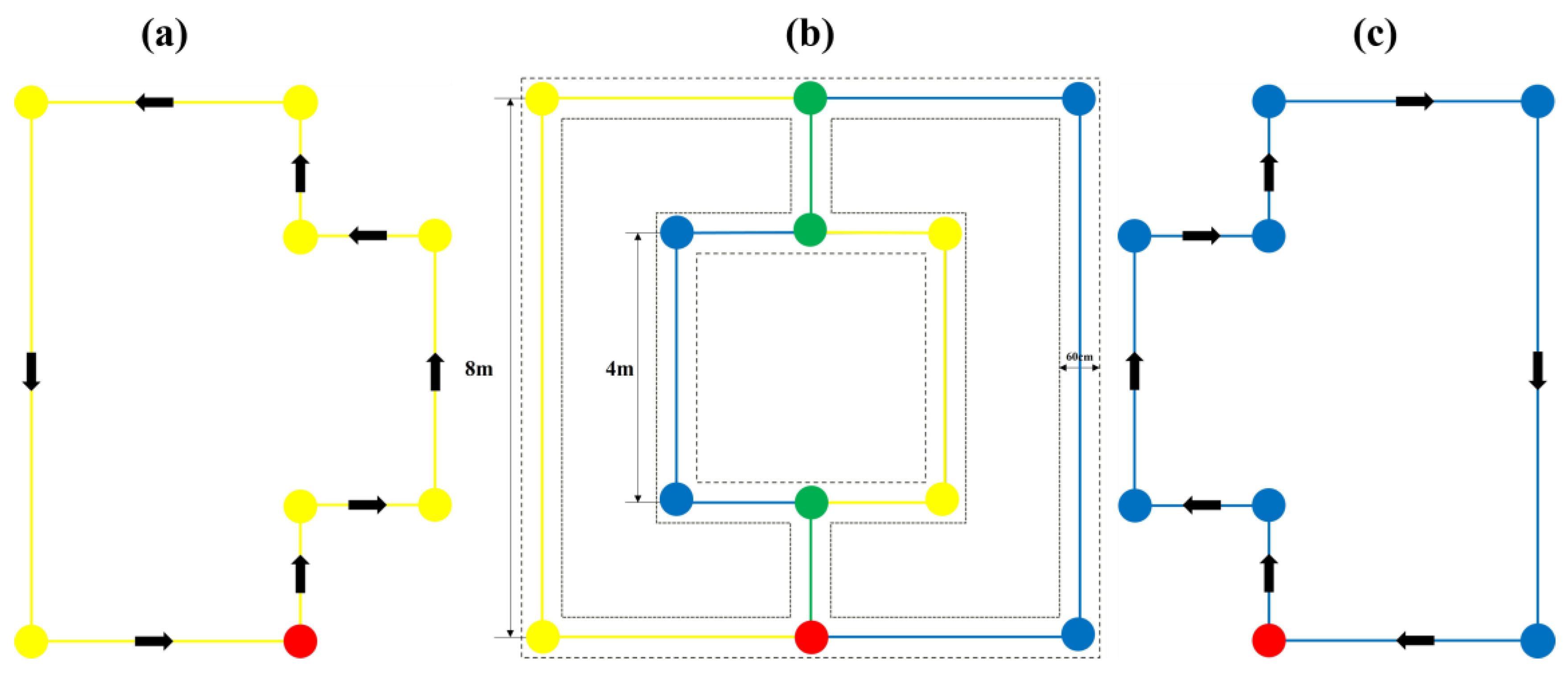 Sensors 23 06239 g022