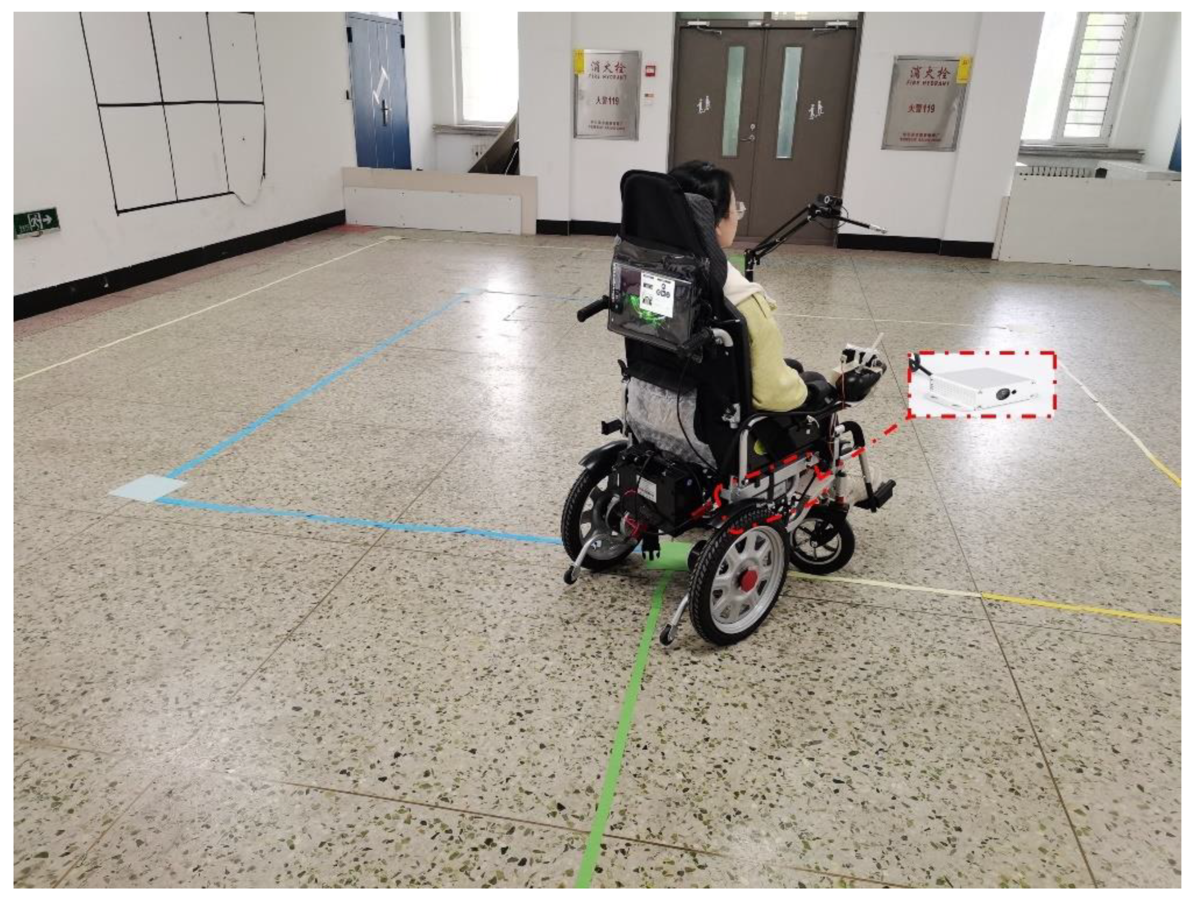 Sensors 23 06239 g023