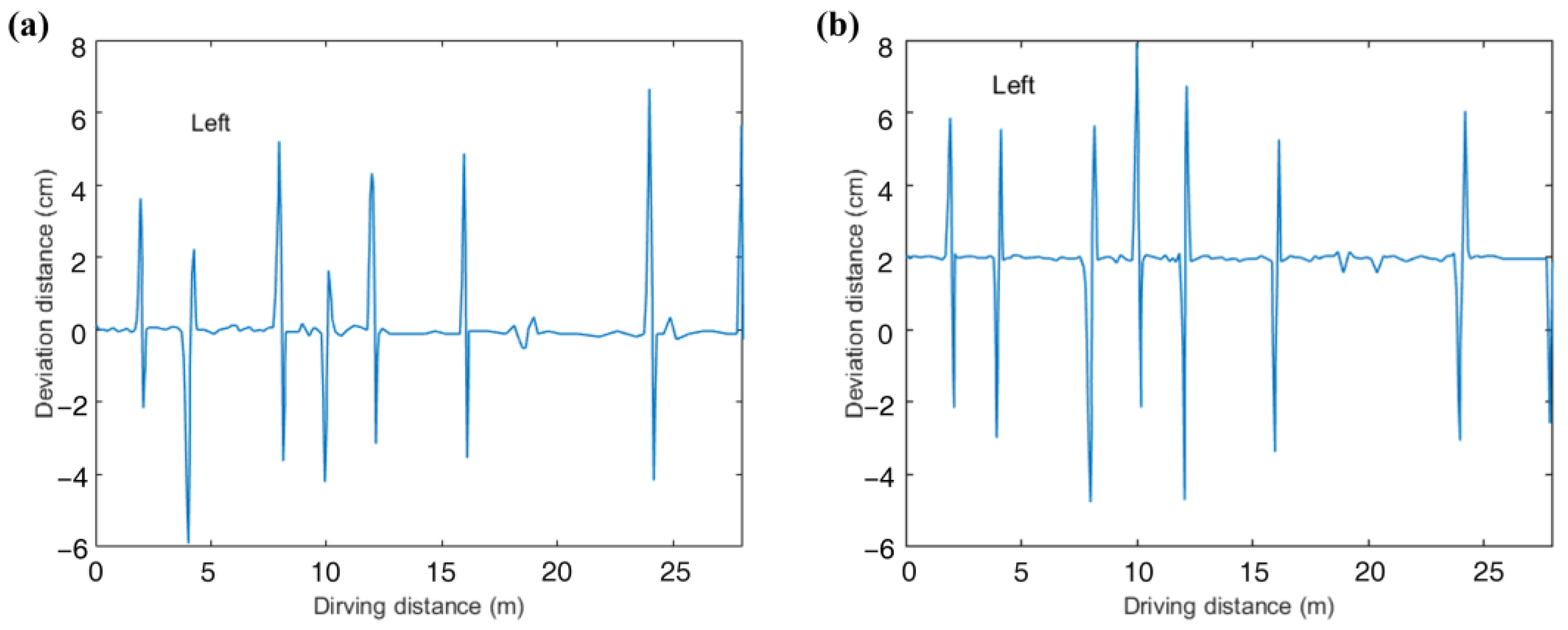 Sensors 23 06239 g024