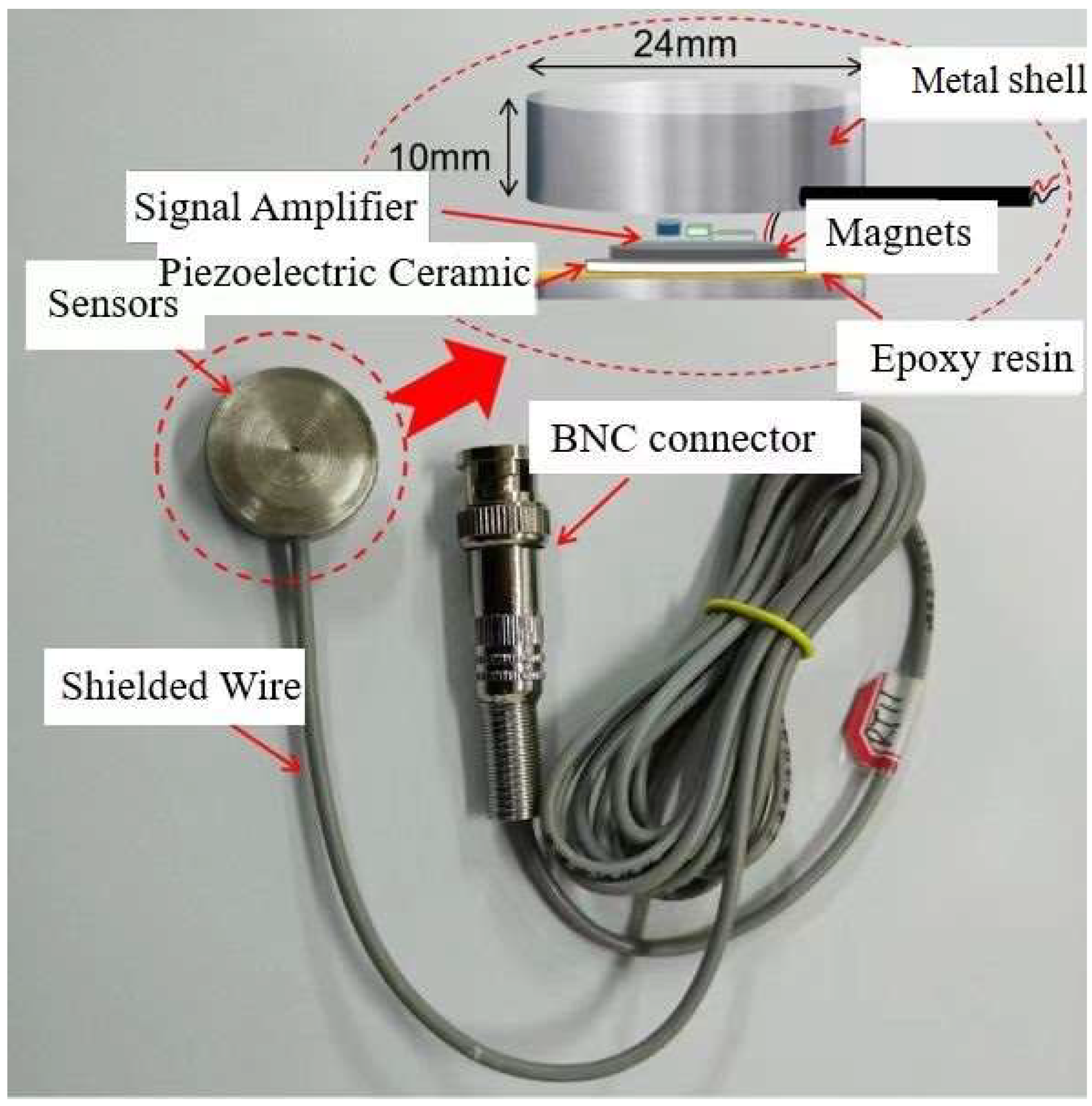Sensors 23 06240 g006 Sensors 23 06240 g006