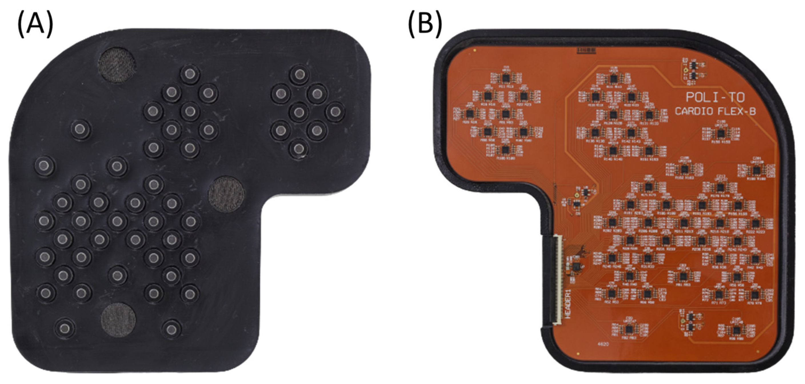 Sensors 23 06241 g005 Sensors 23 06241 g005
