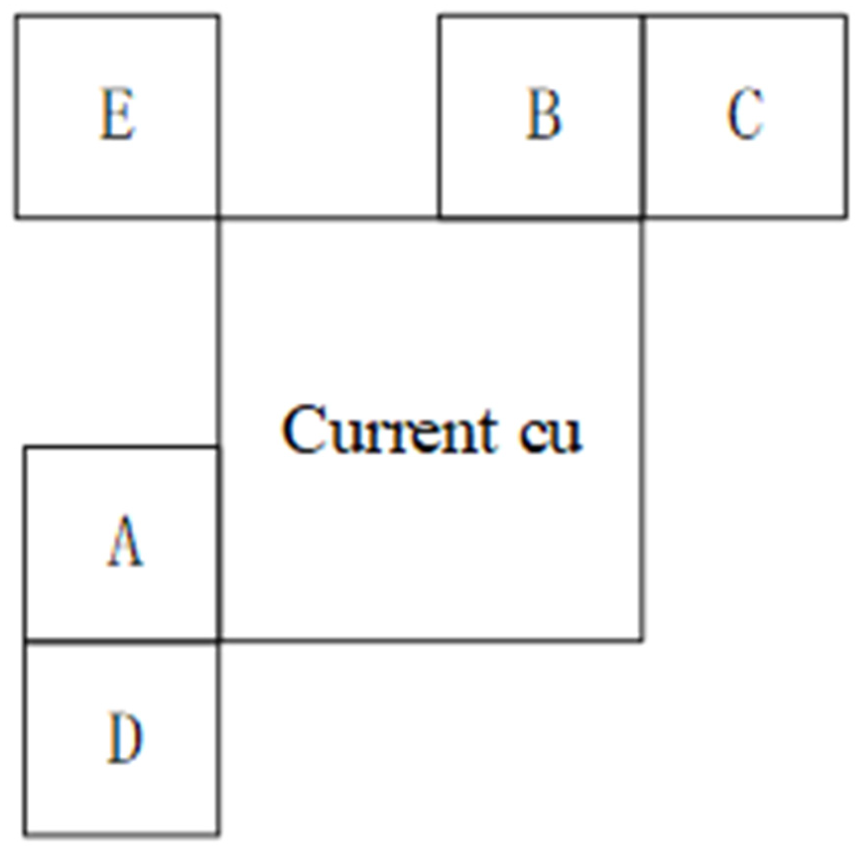 Sensors 23 06244 g005