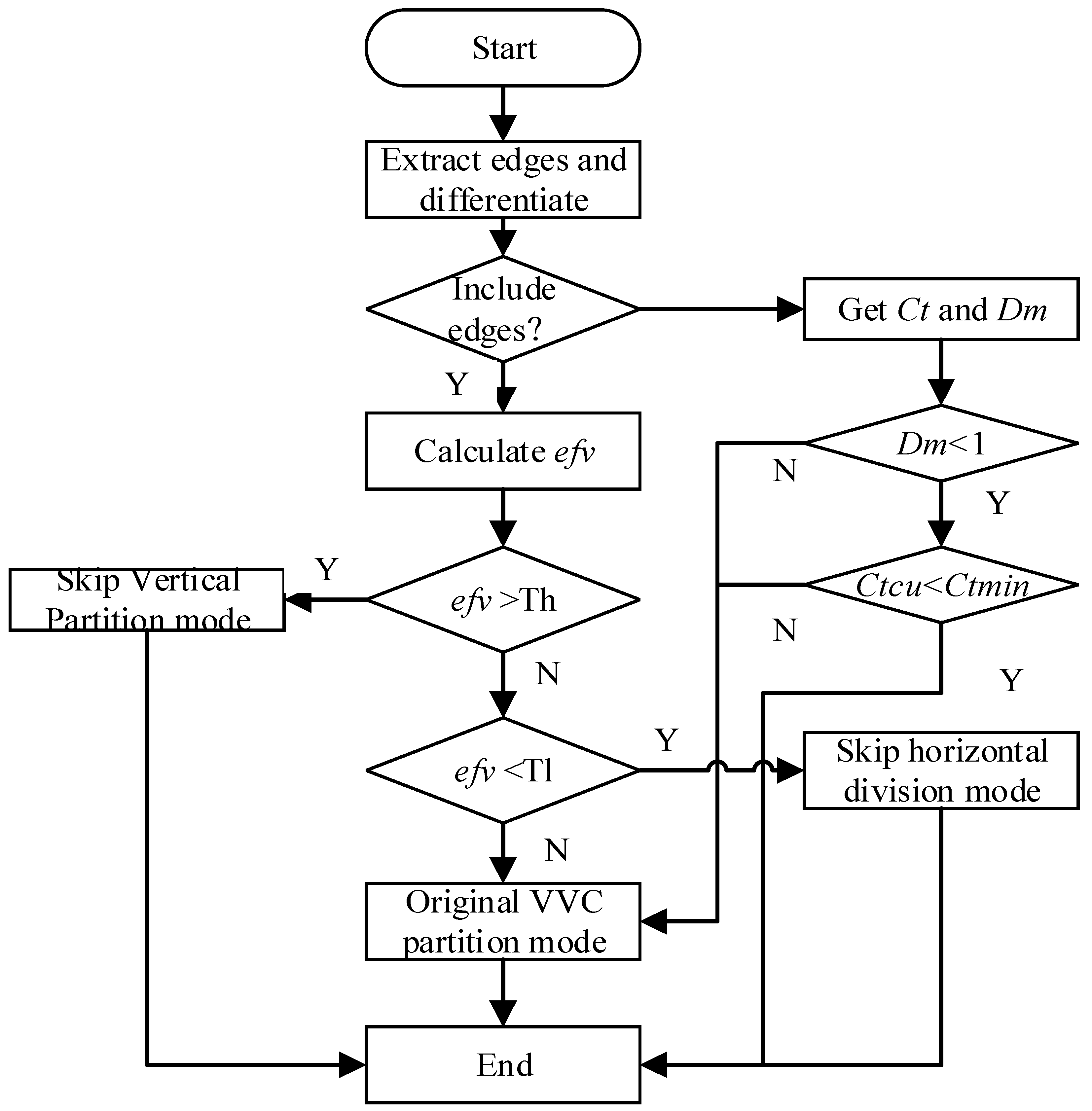 Sensors 23 06244 g006