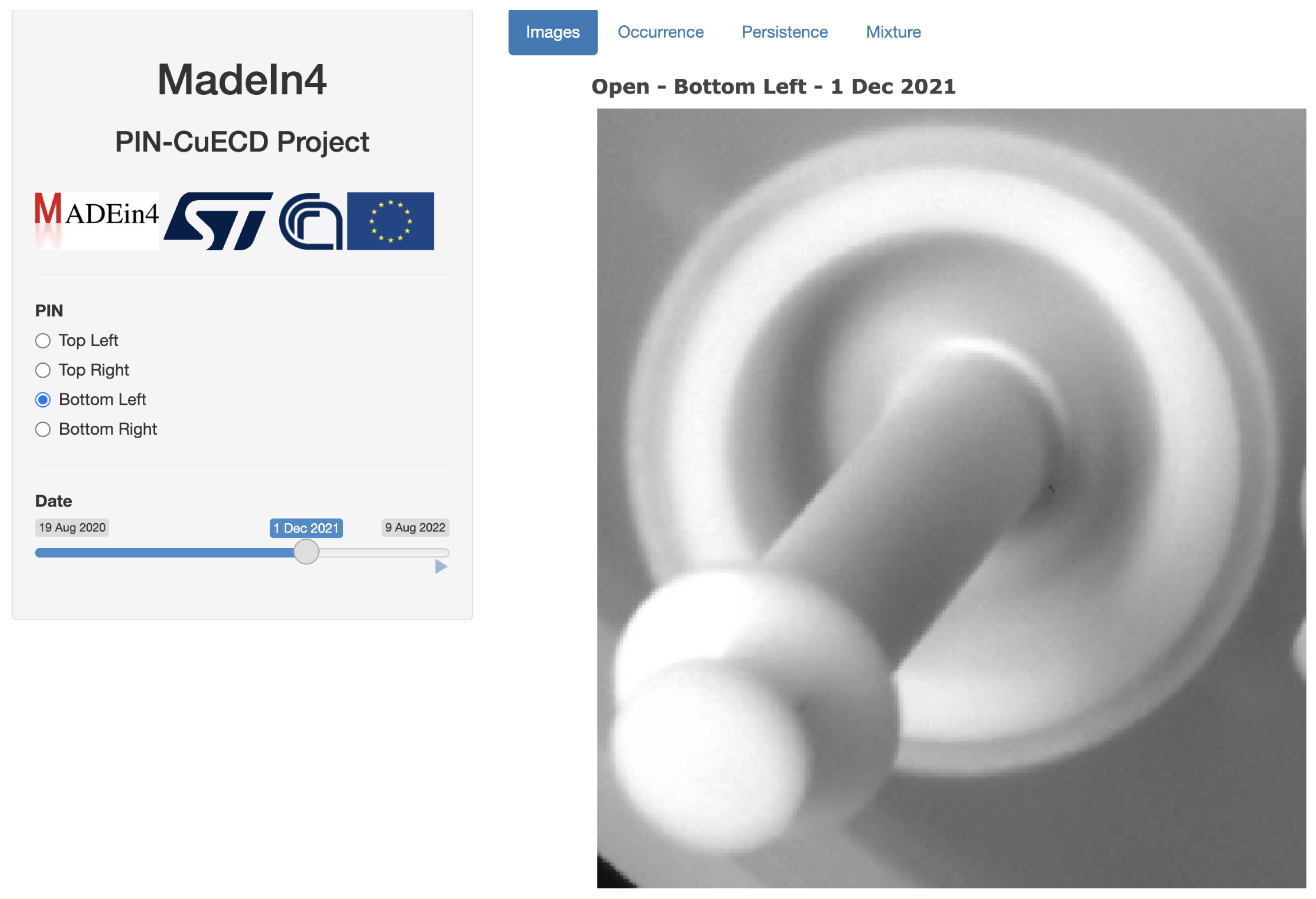 Sensors 23 06249 g008