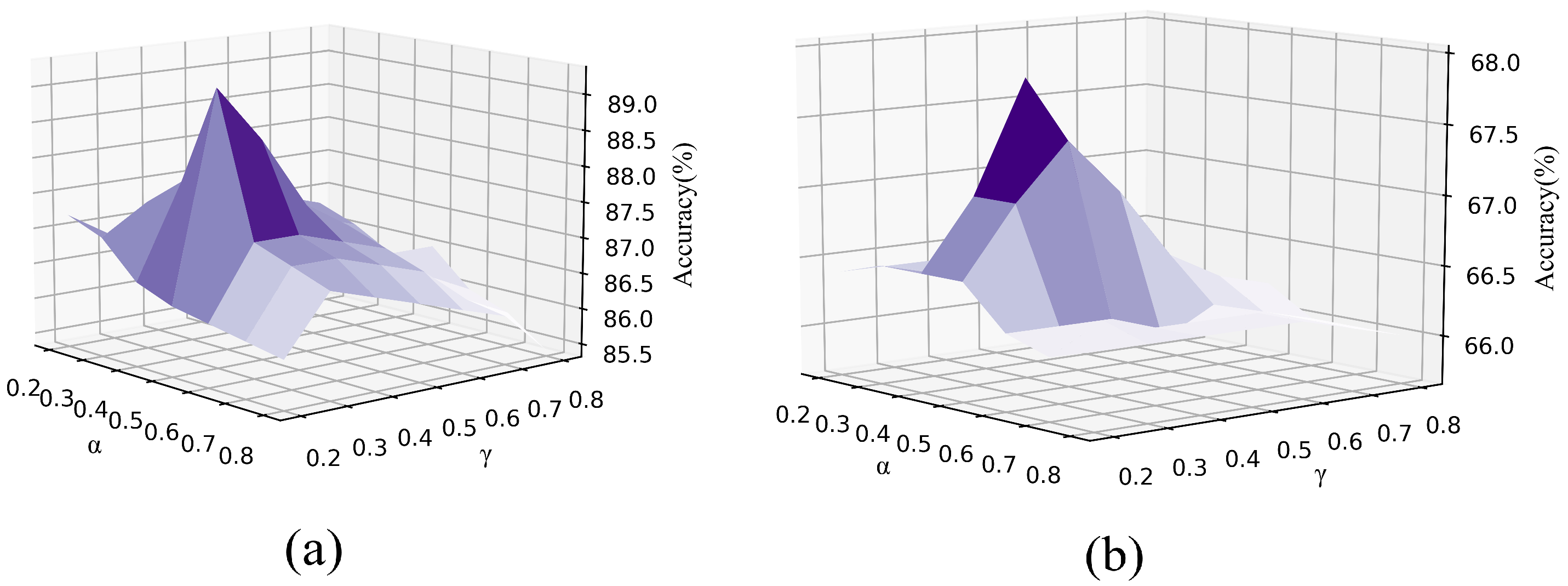 Sensors 23 06257 g003