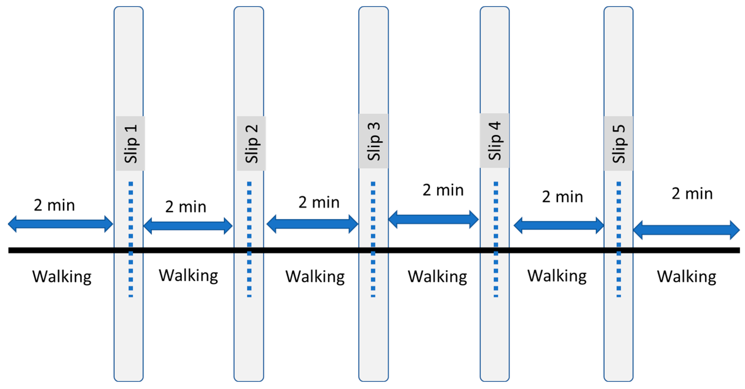 Sensors 23 06258 g002
