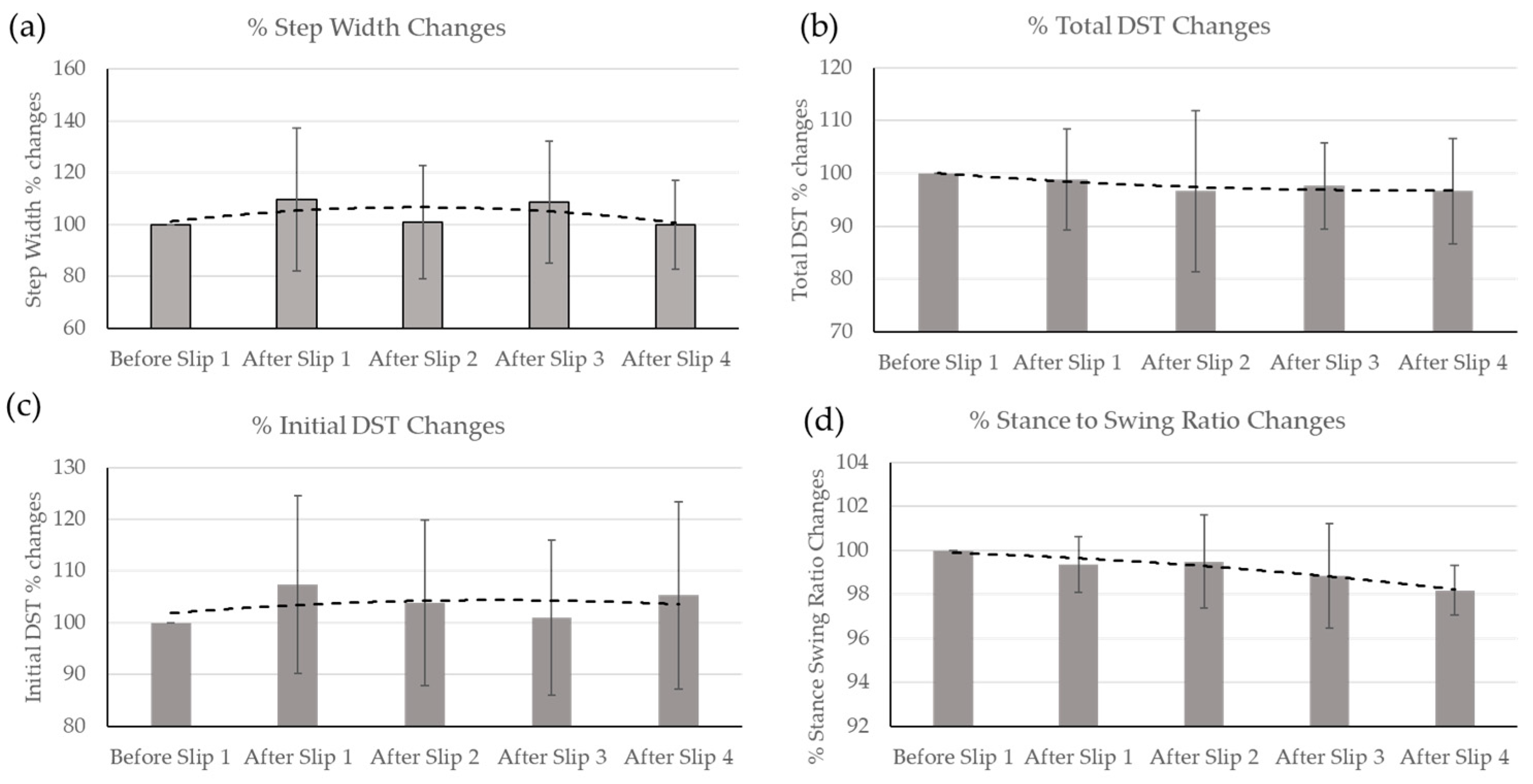 Sensors 23 06258 g009