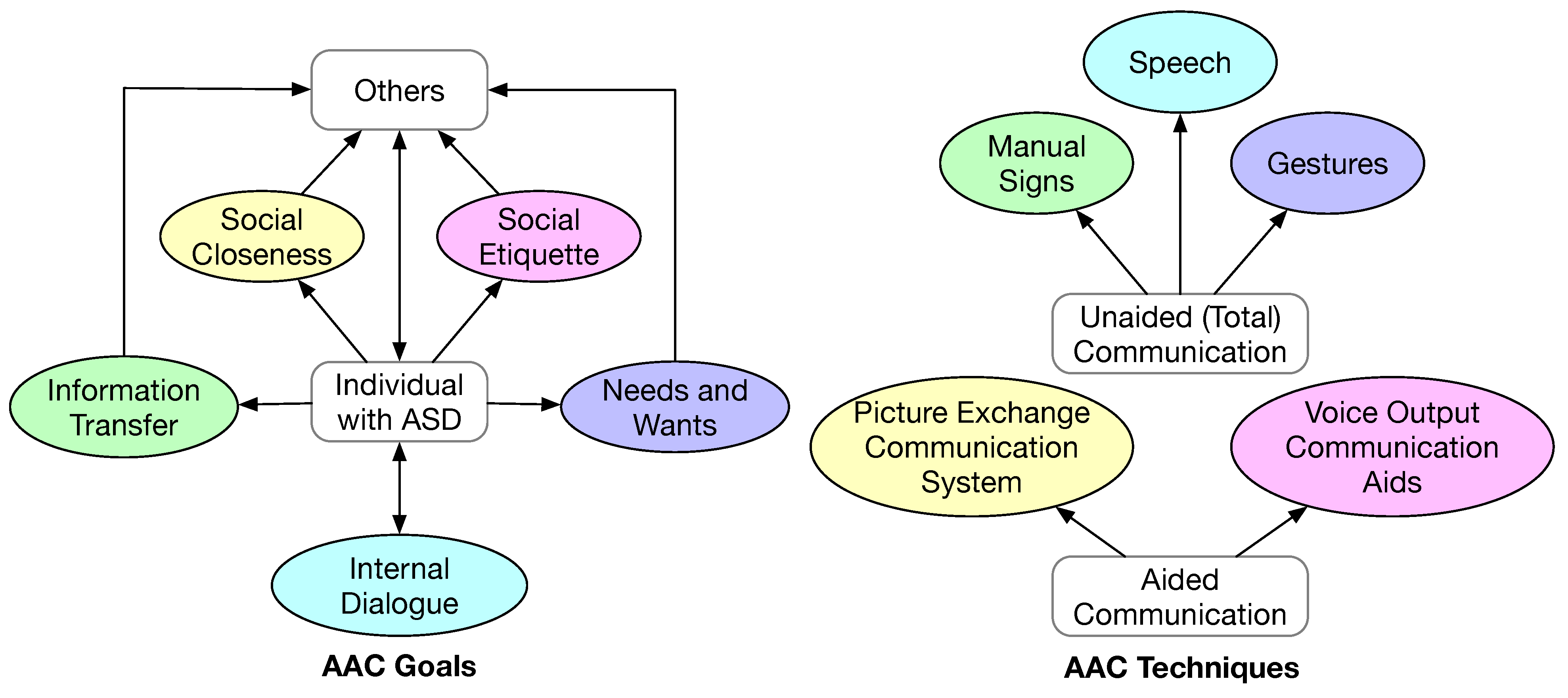 Sensors 23 06260 g007
