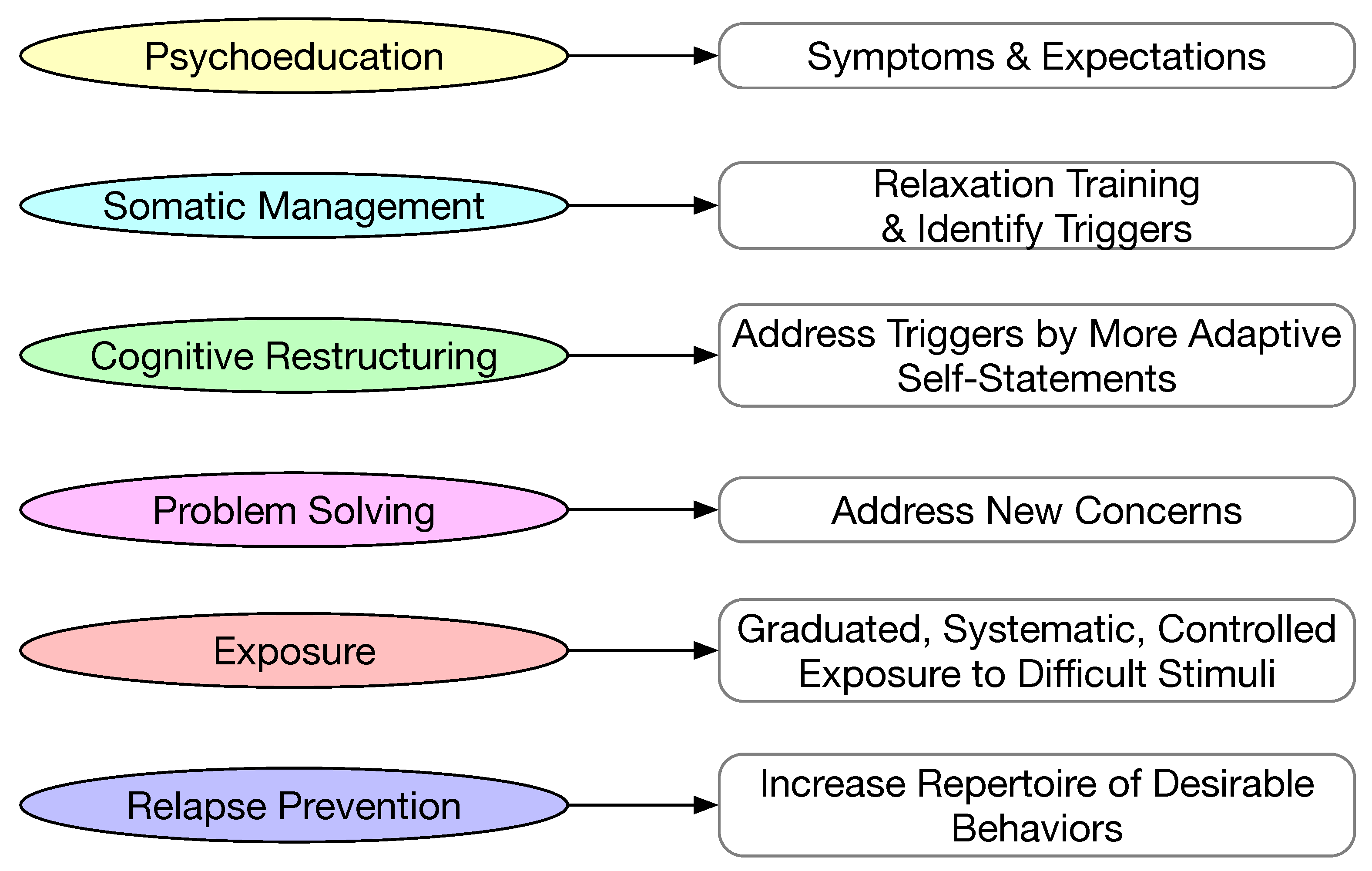 Sensors 23 06260 g009