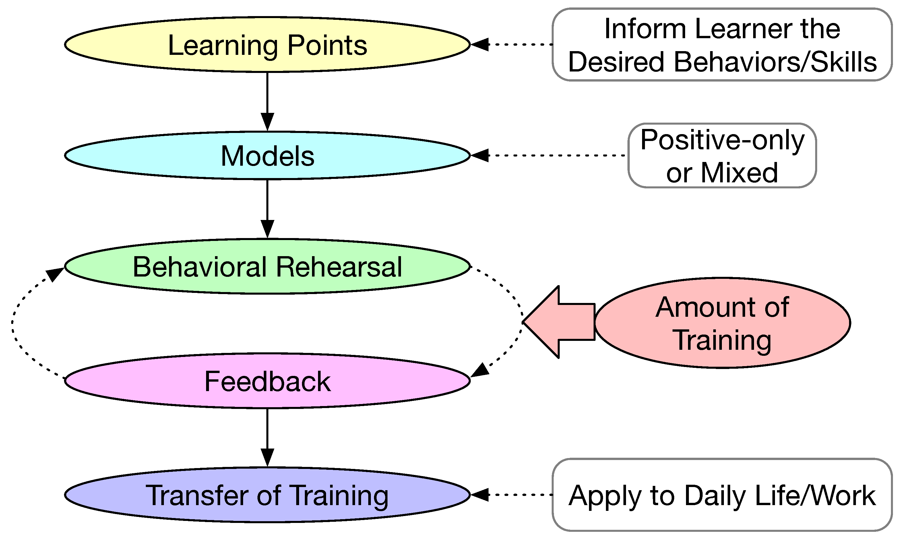 Sensors 23 06260 g010