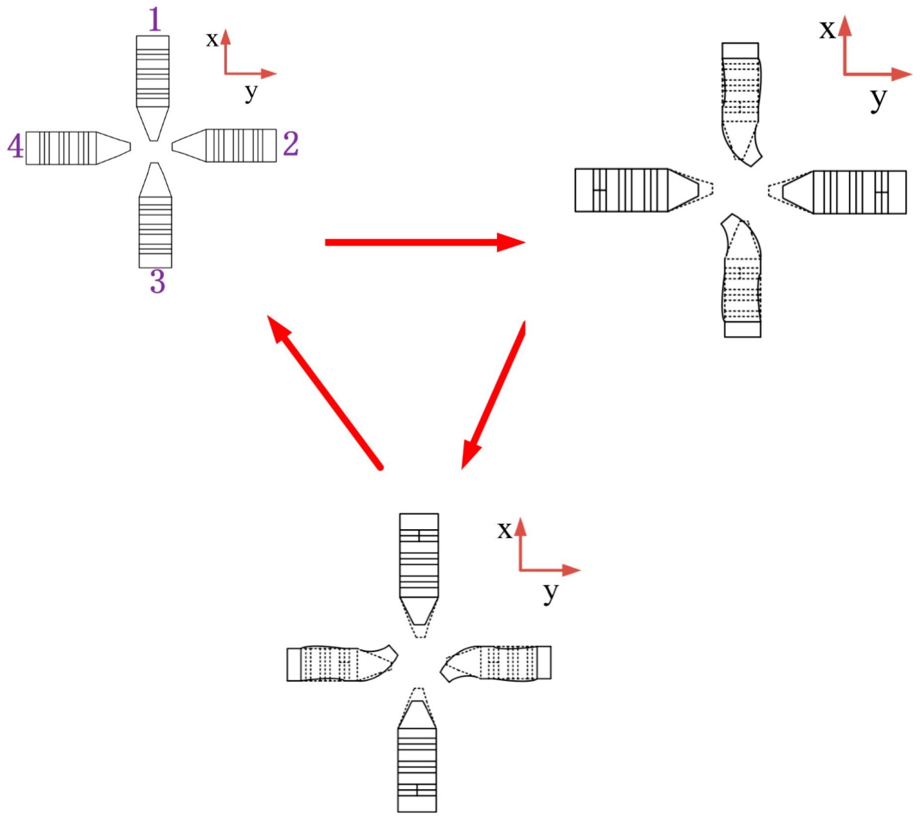 Sensors 23 06264 g006