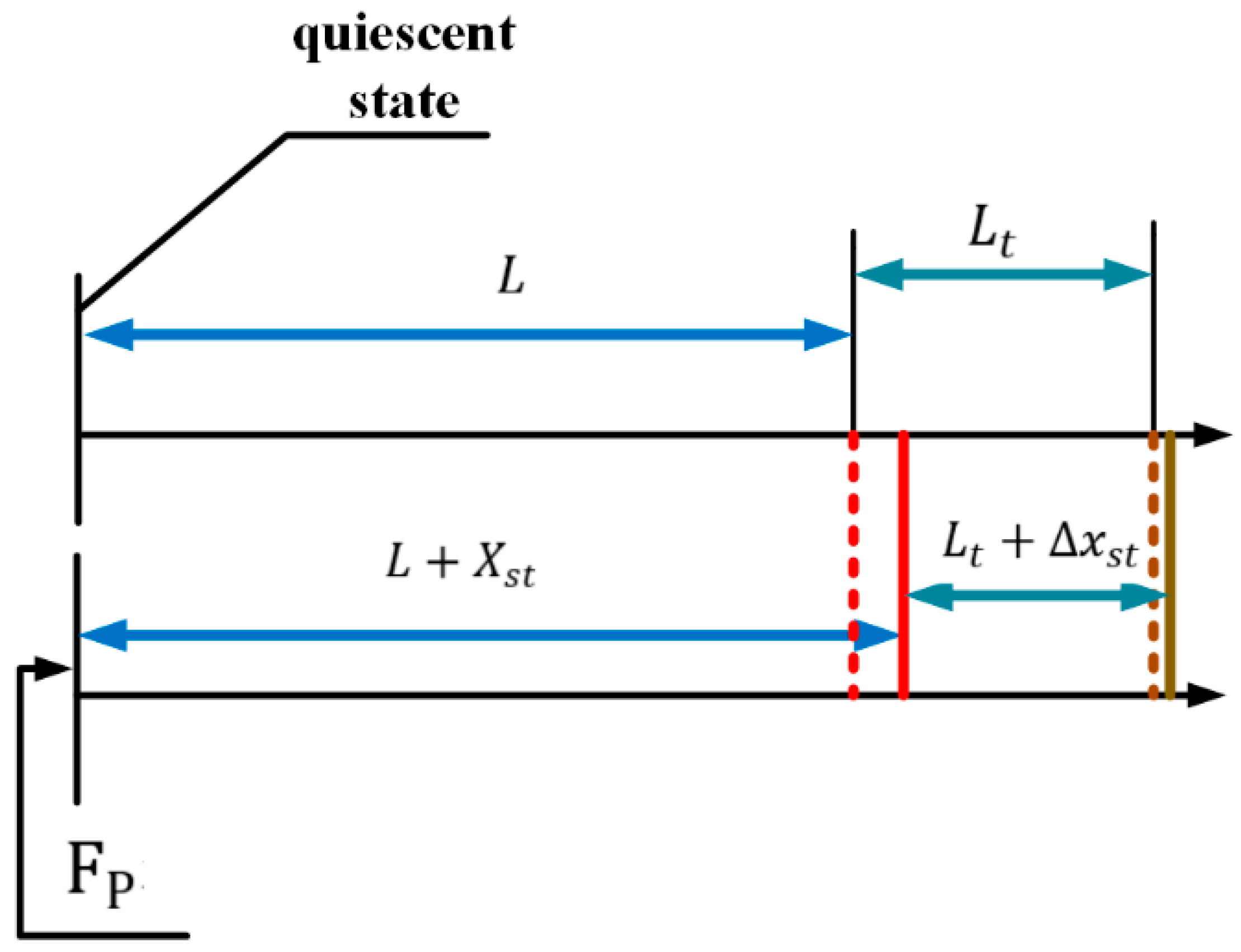 Sensors 23 06264 g010