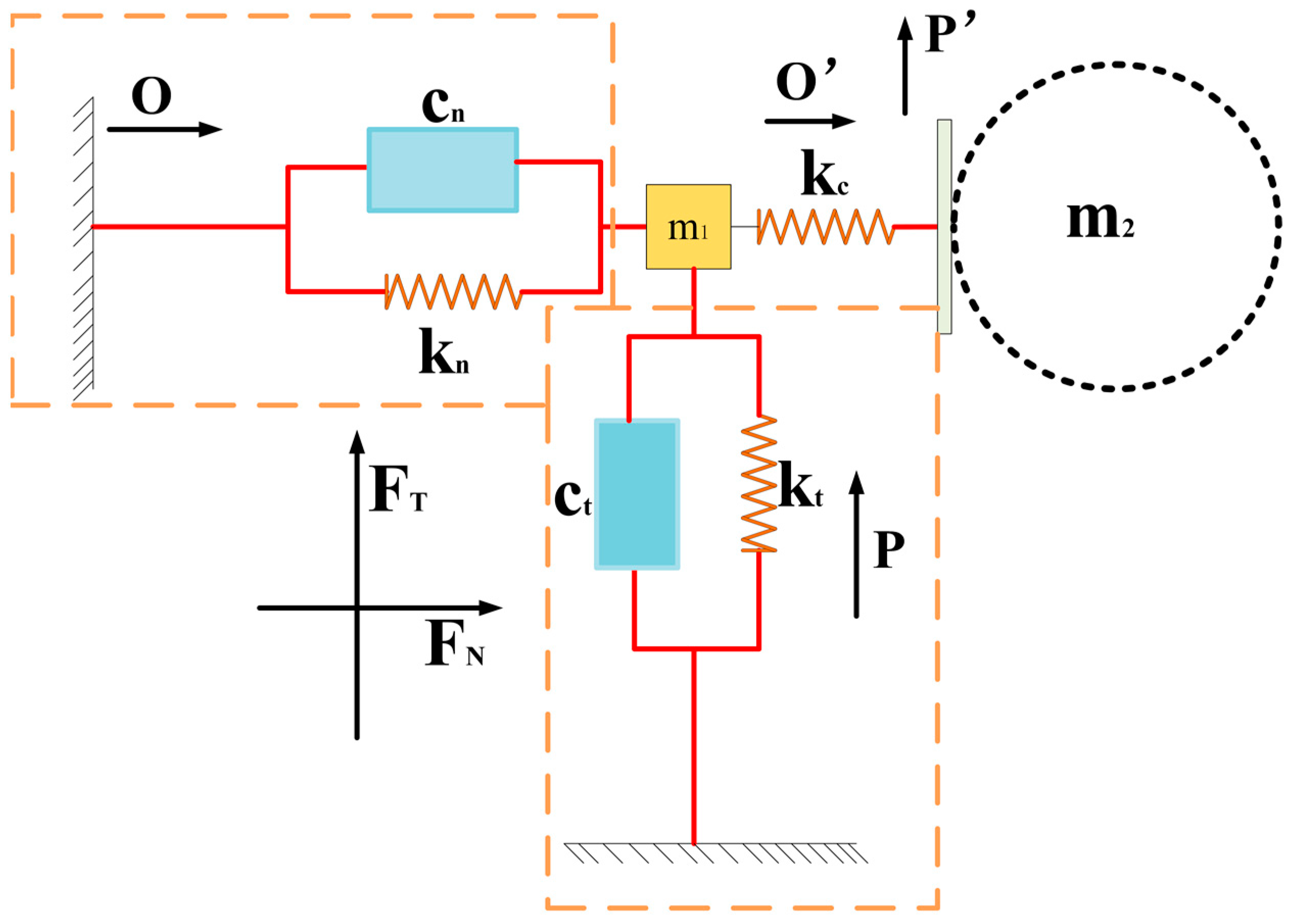 Sensors 23 06264 g011