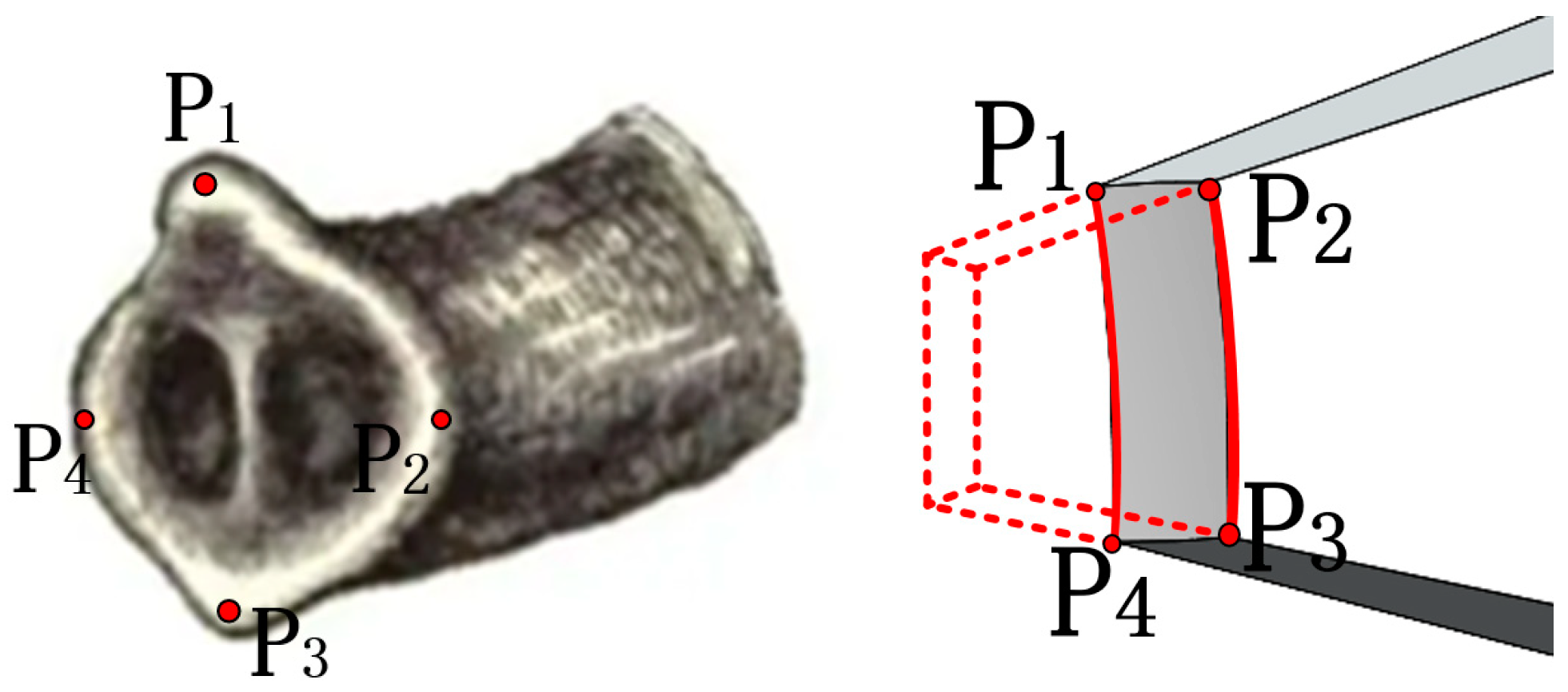 Sensors 23 06264 g012