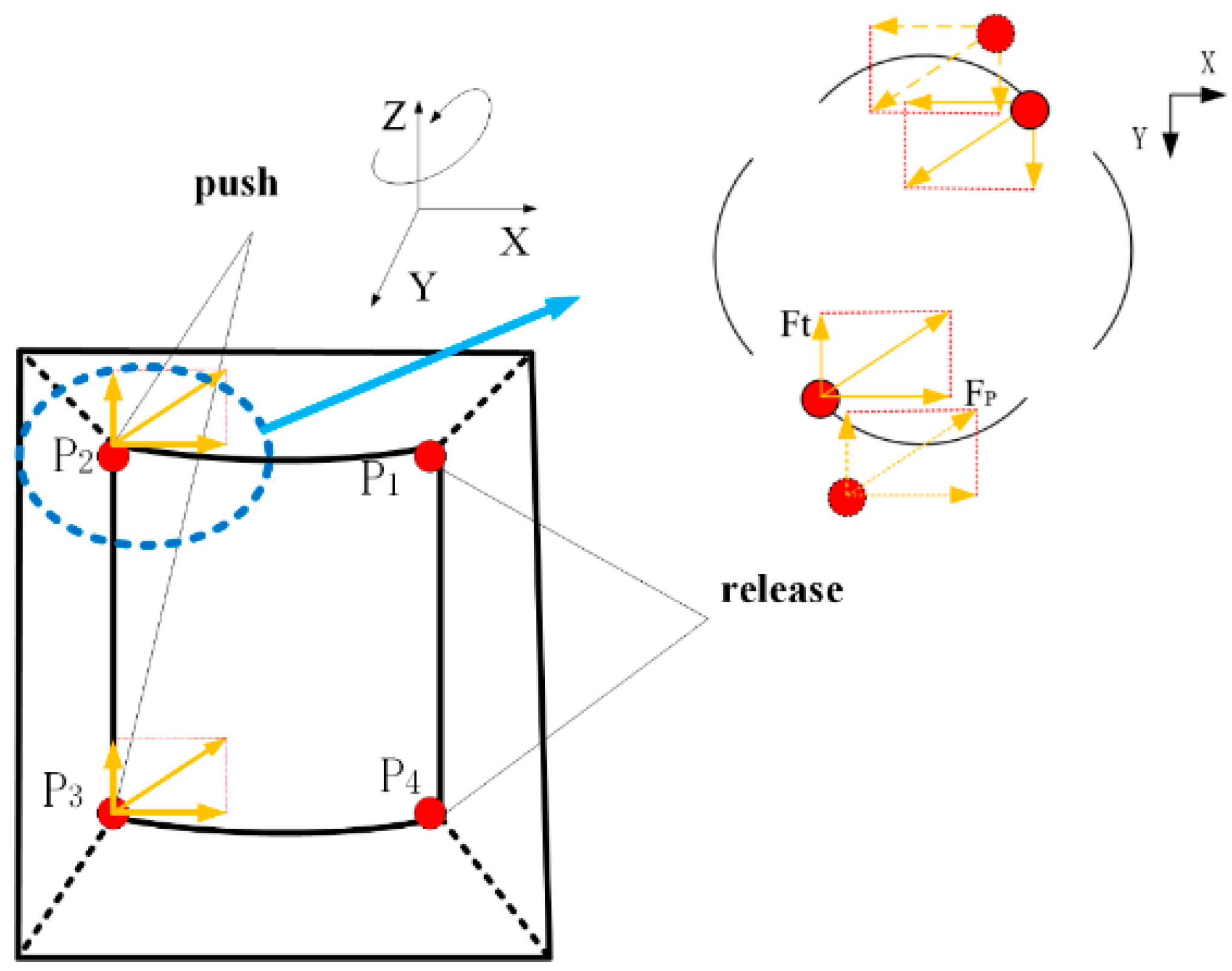 Sensors 23 06264 g013