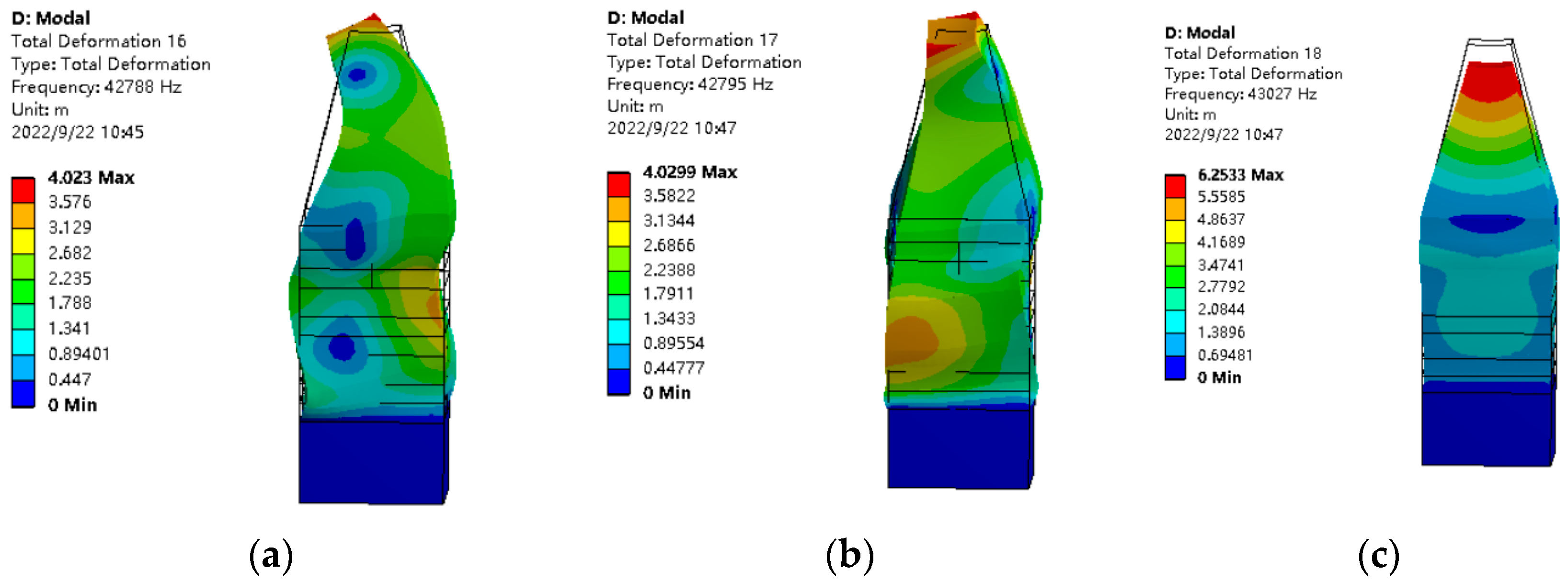 Sensors 23 06264 g014