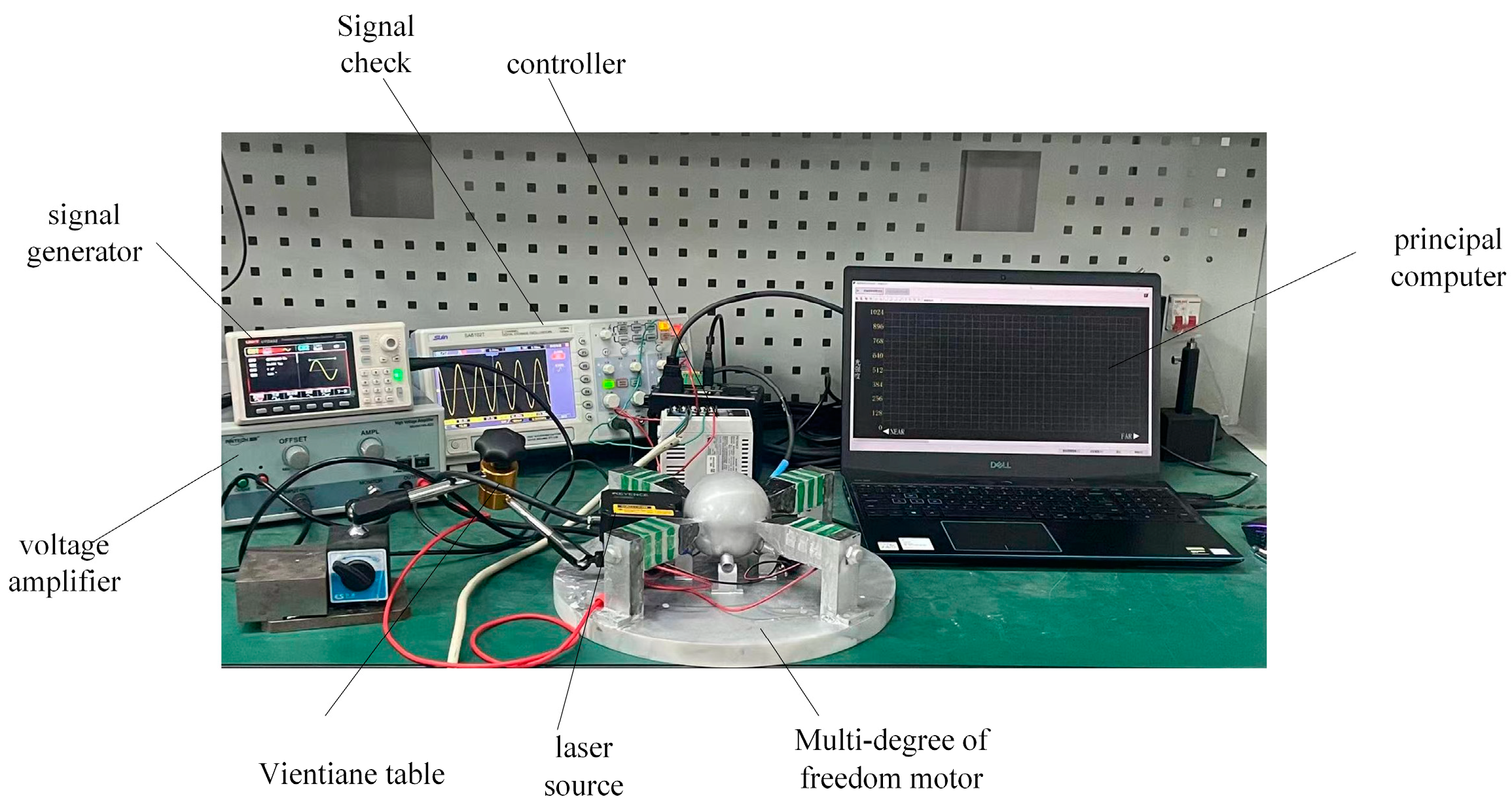 Sensors 23 06264 g016